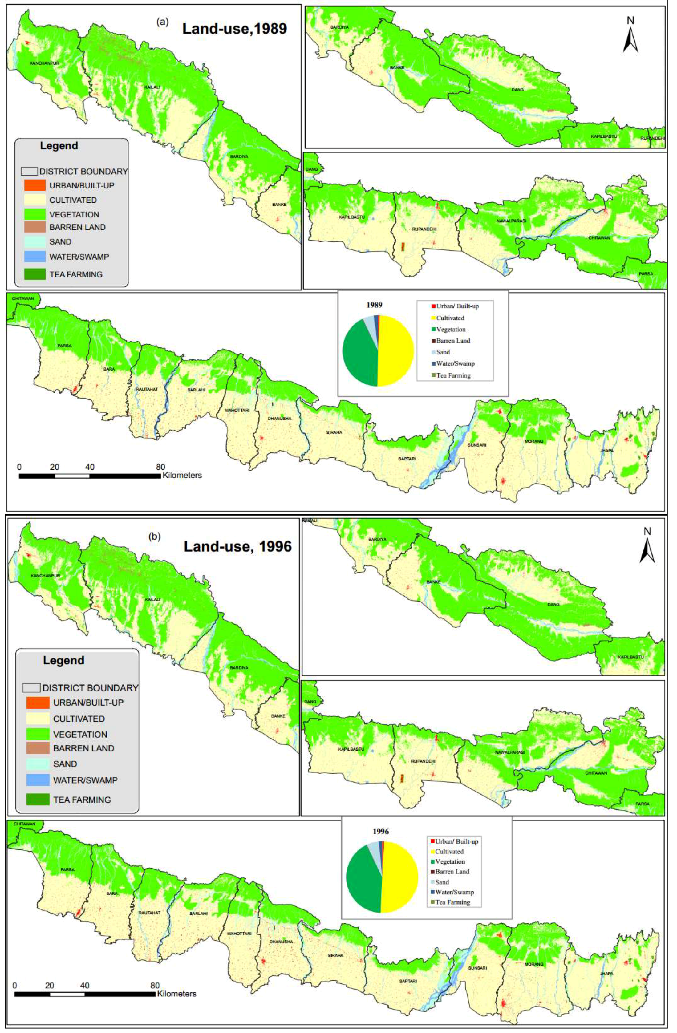 Sustainability 10 01341 g004a
