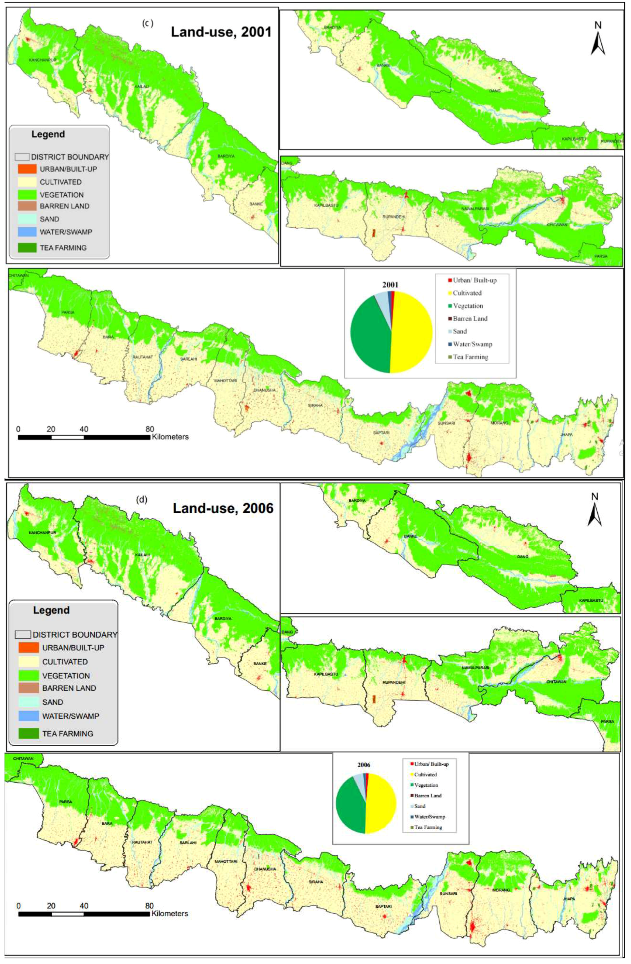 Sustainability 10 01341 g004b