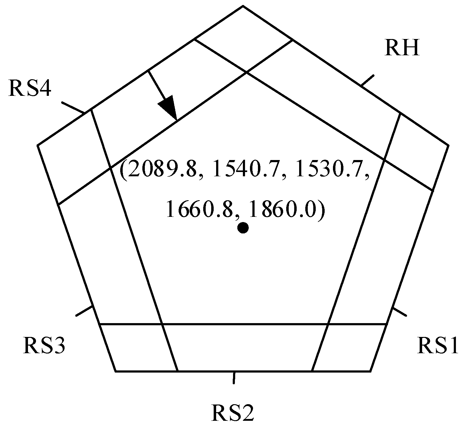 Sustainability 10 01358 g008