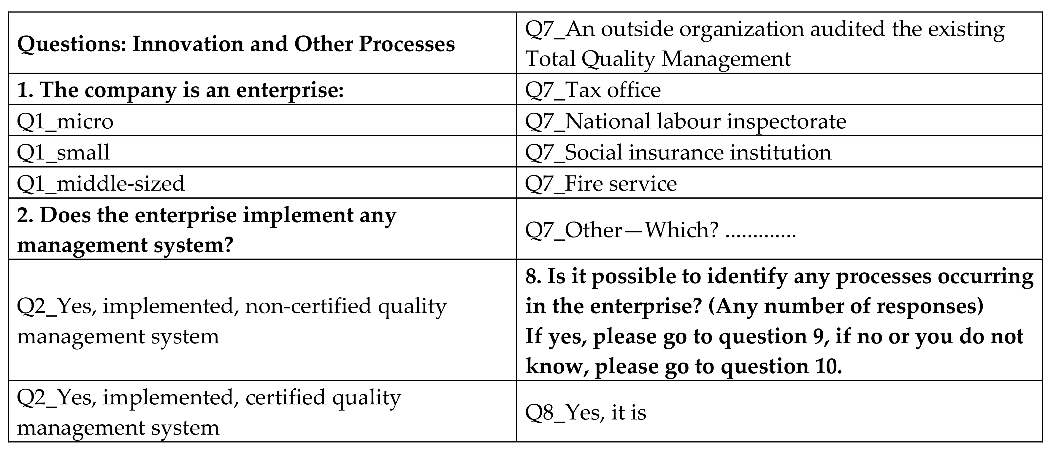 Sustainability 10 01361 g002a