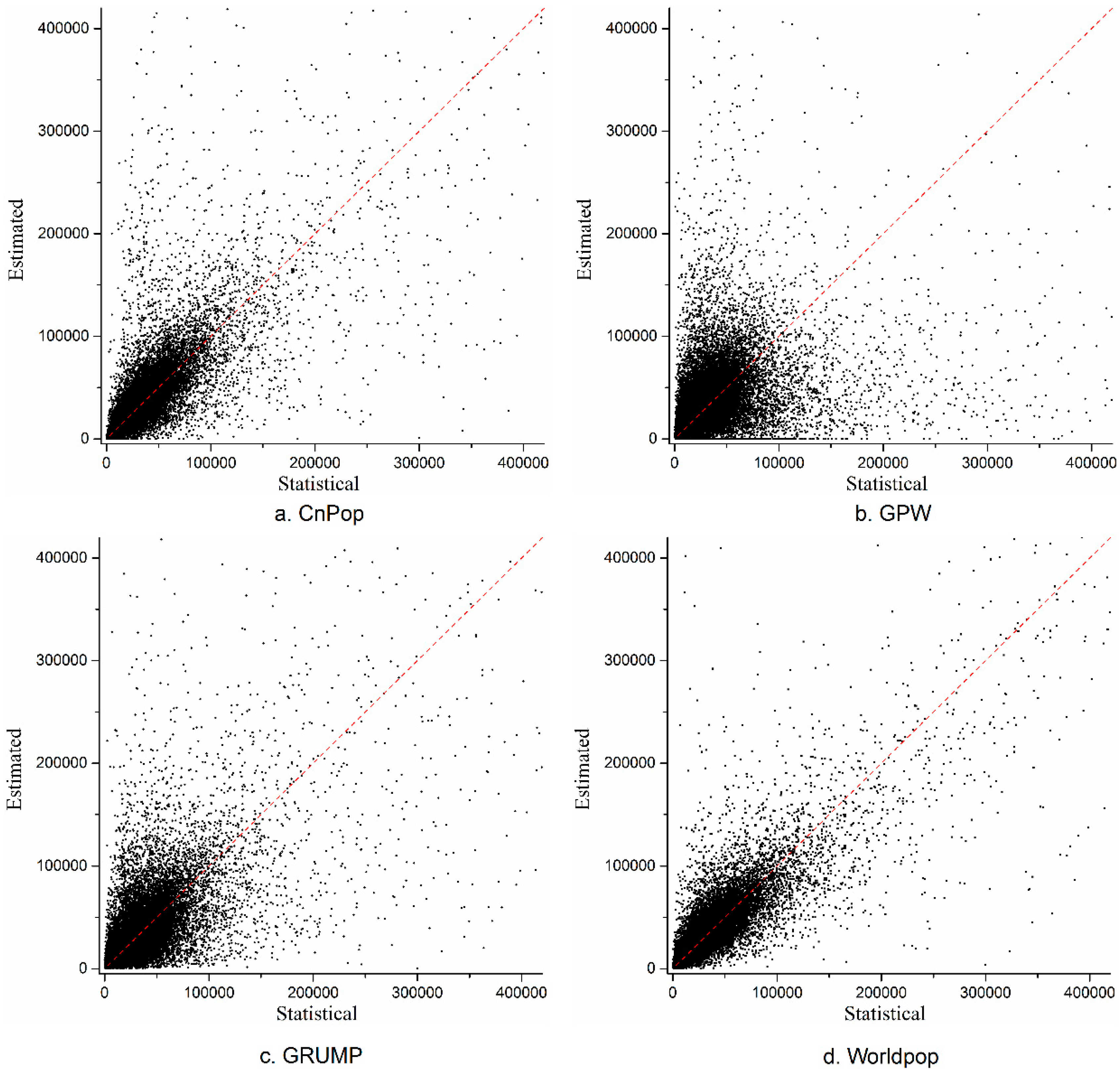Sustainability 10 01363 g004