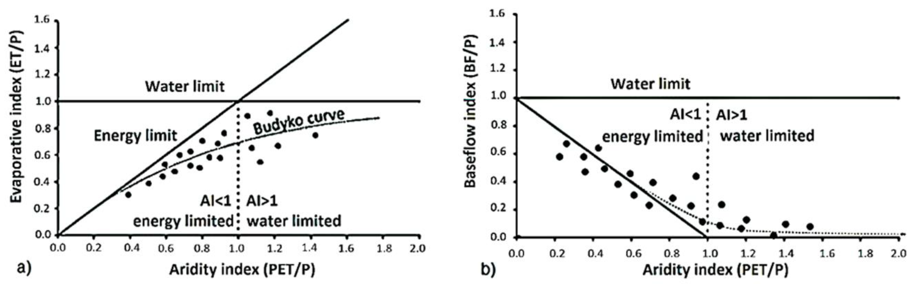 Sustainability 10 01373 g003 Sustainability 10 01373 g003