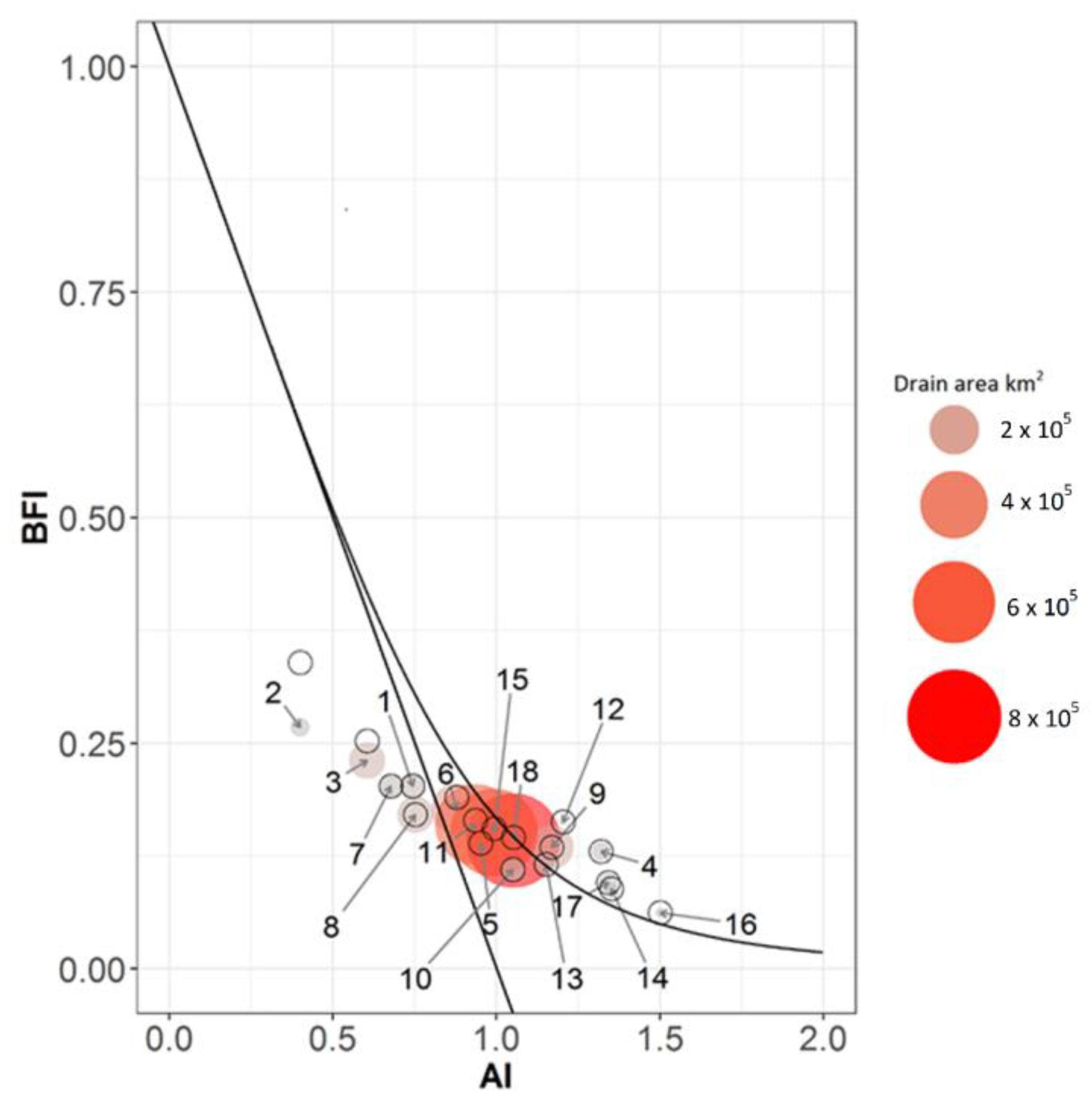Sustainability 10 01373 g013 Sustainability 10 01373 g013