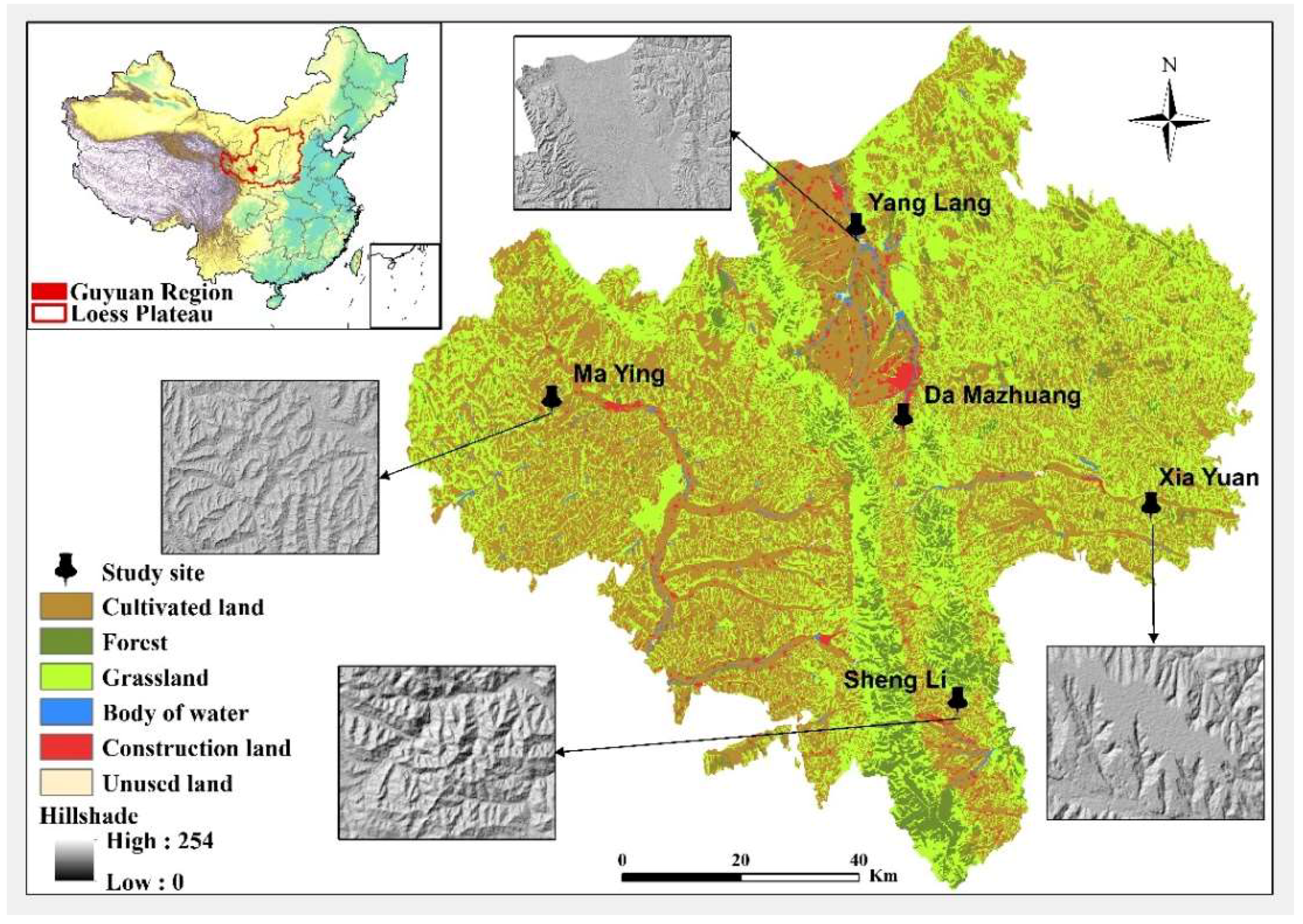 Sustainability 10 01376 g001