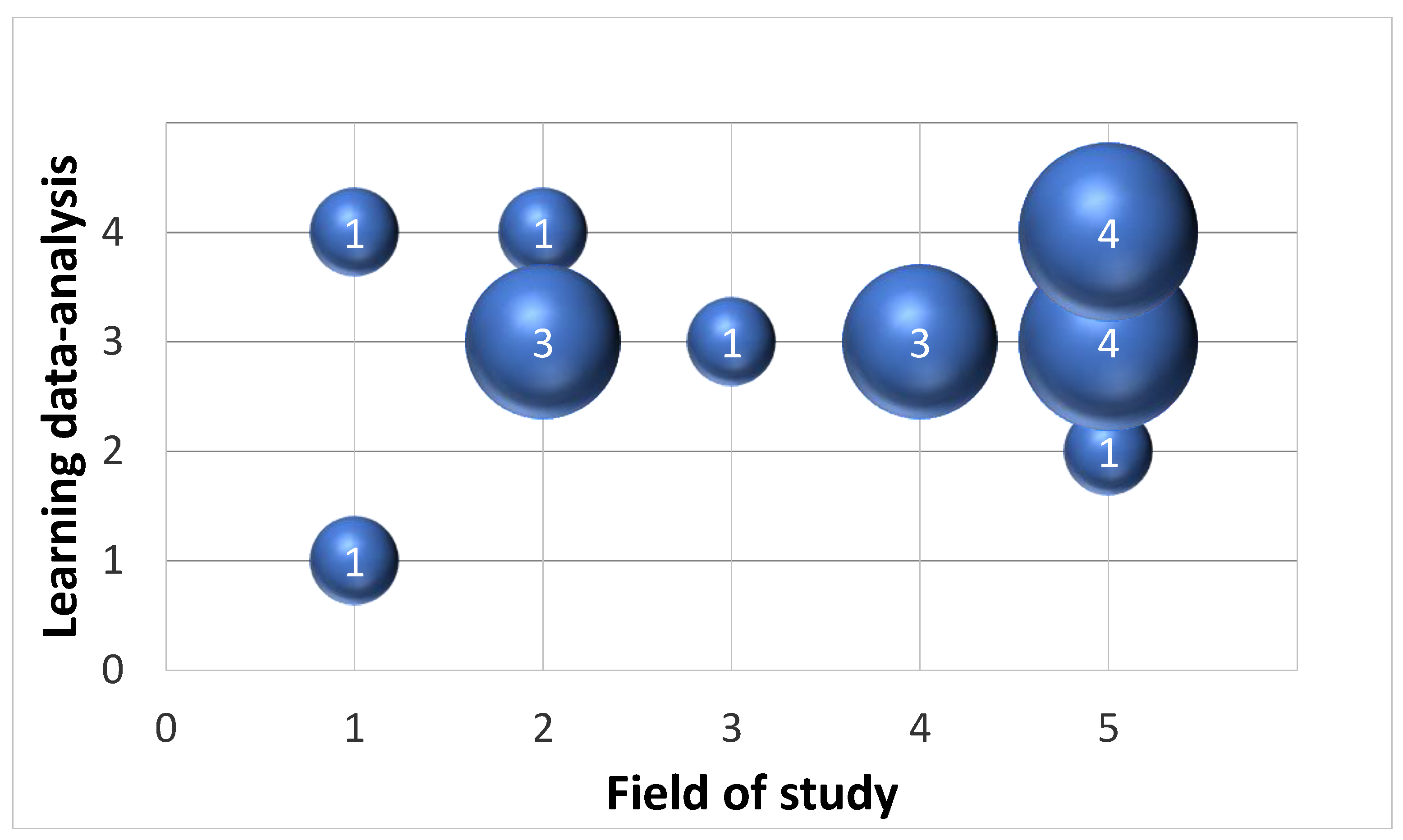 Sustainability 10 01385 g002 Sustainability 10 01385 g002