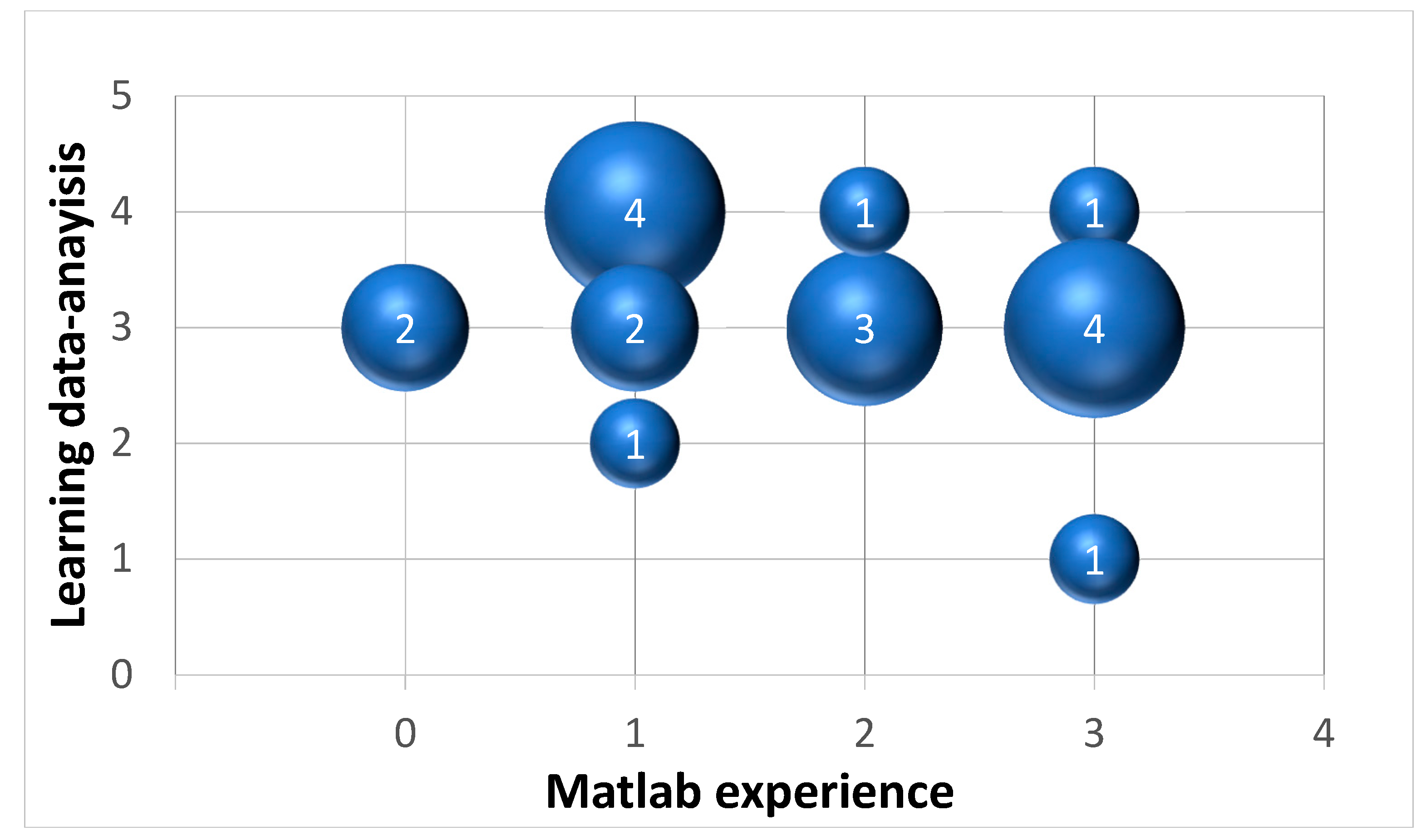 Sustainability 10 01385 g003 Sustainability 10 01385 g003