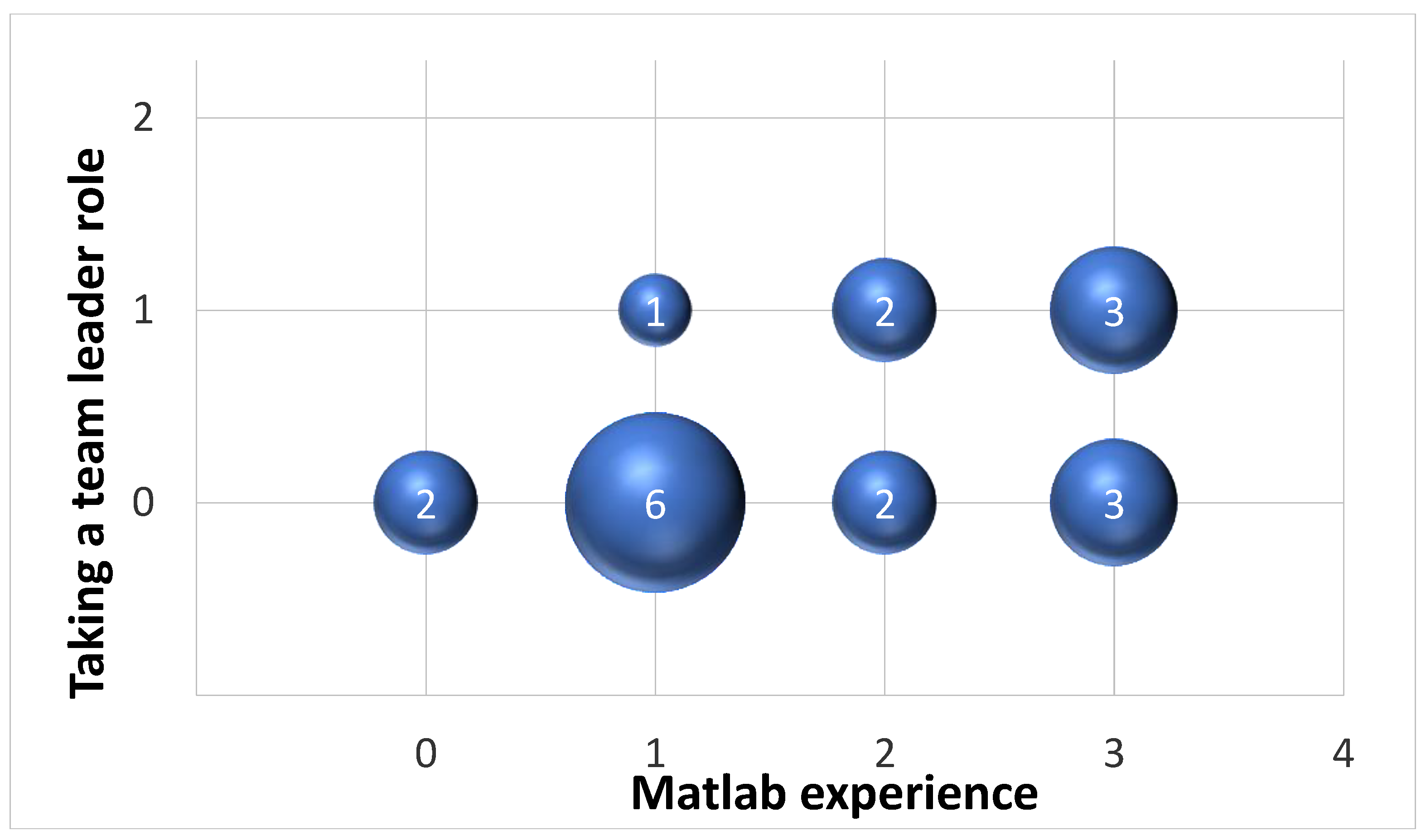 Sustainability 10 01385 g005 Sustainability 10 01385 g005