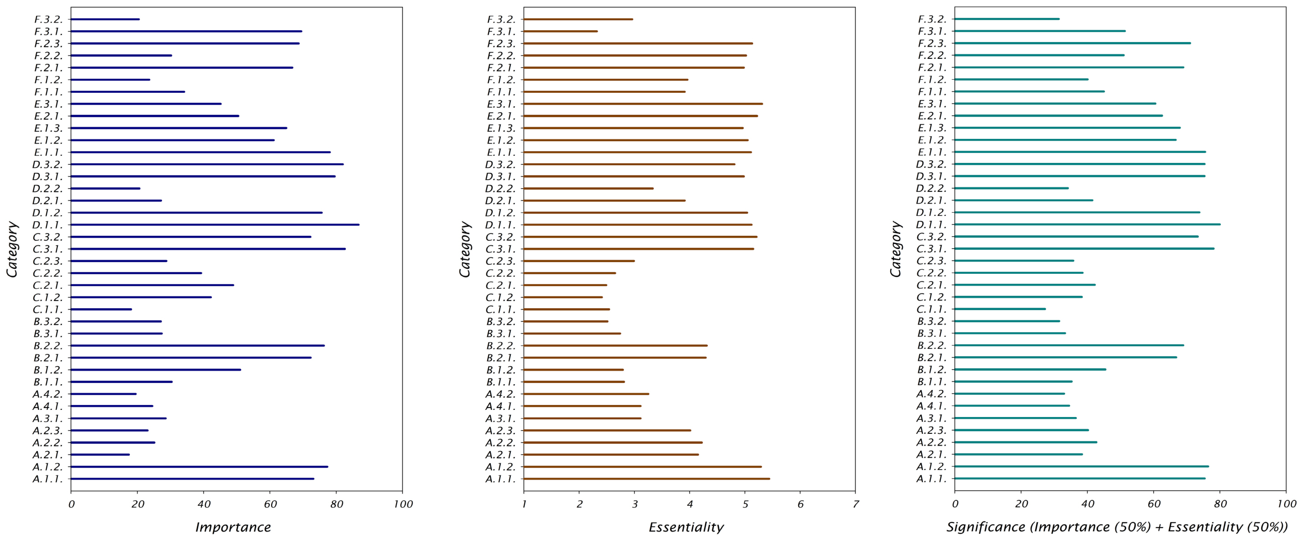 Sustainability 10 01388 g001 Sustainability 10 01388 g001