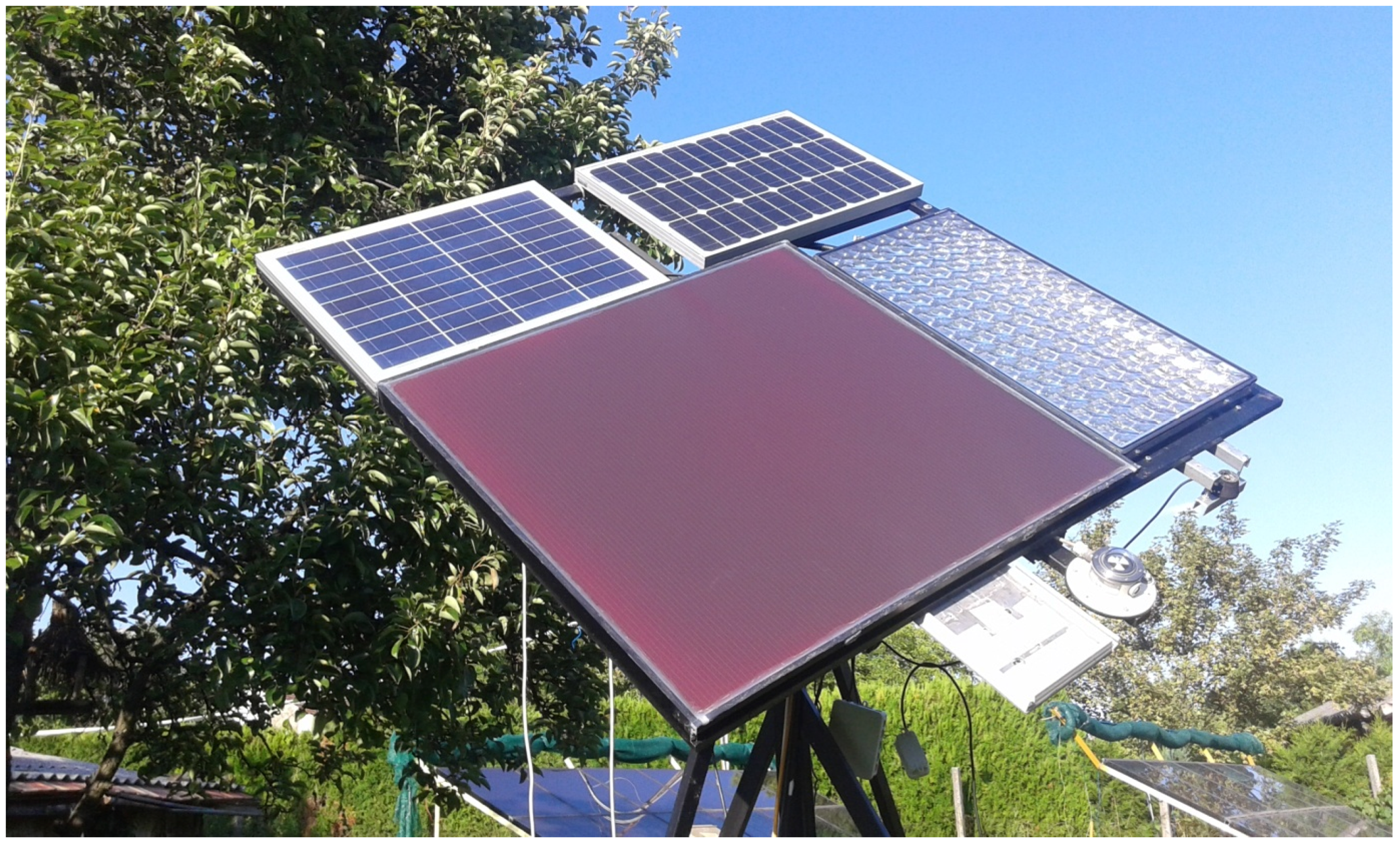 Sustainability 10 01394 g003