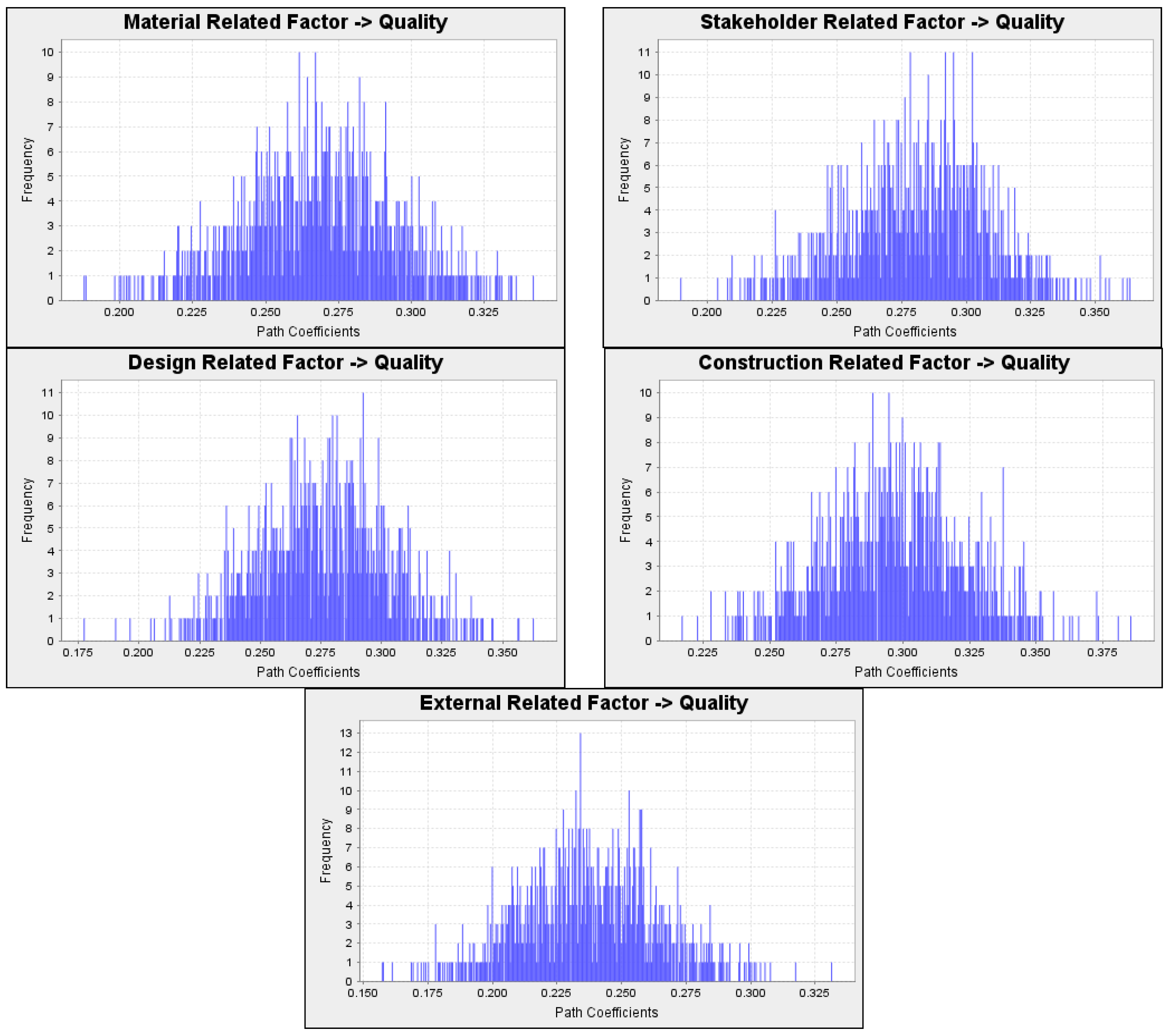 Sustainability 10 01415 g004