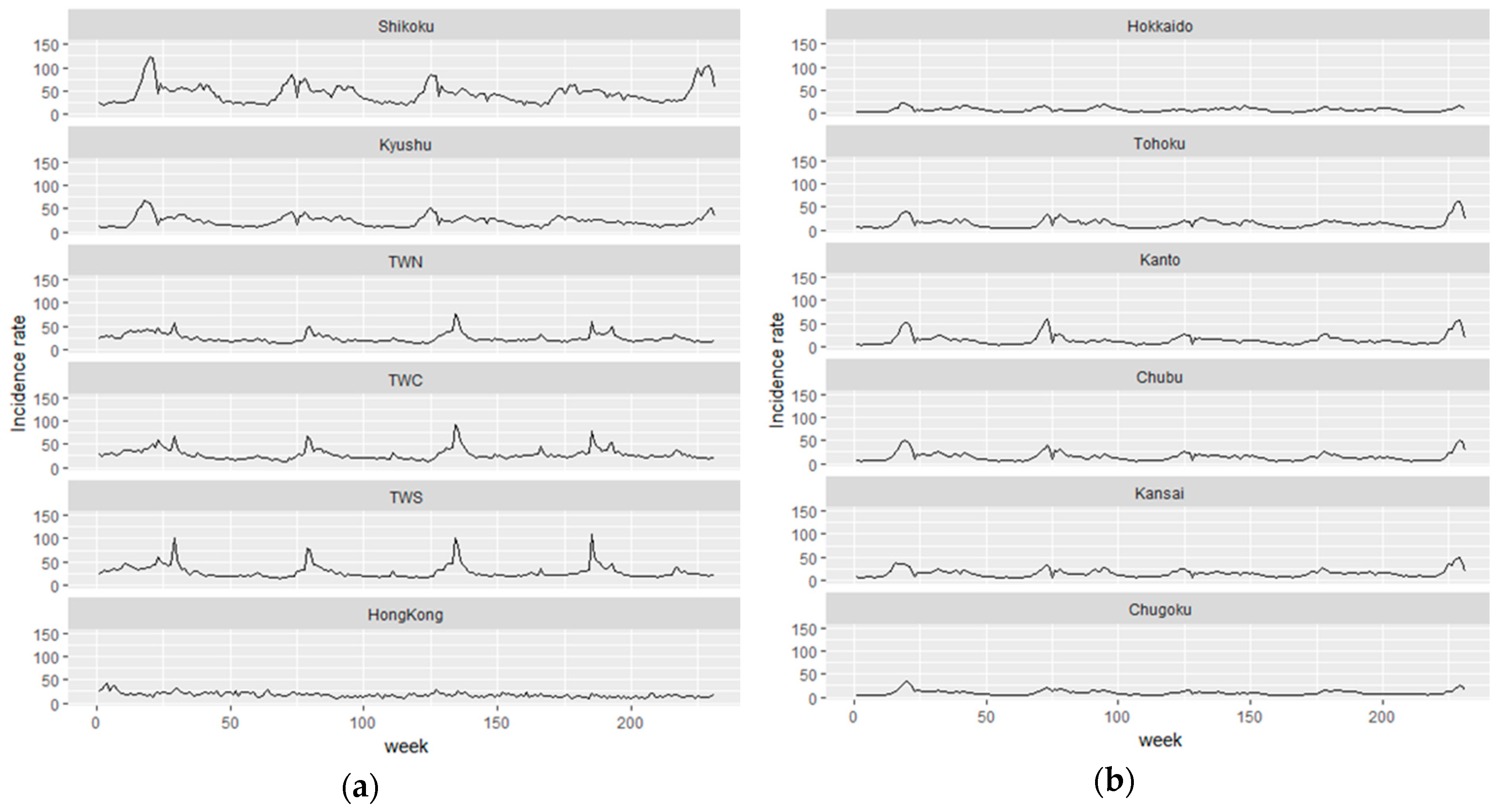 Sustainability 10 01417 g001