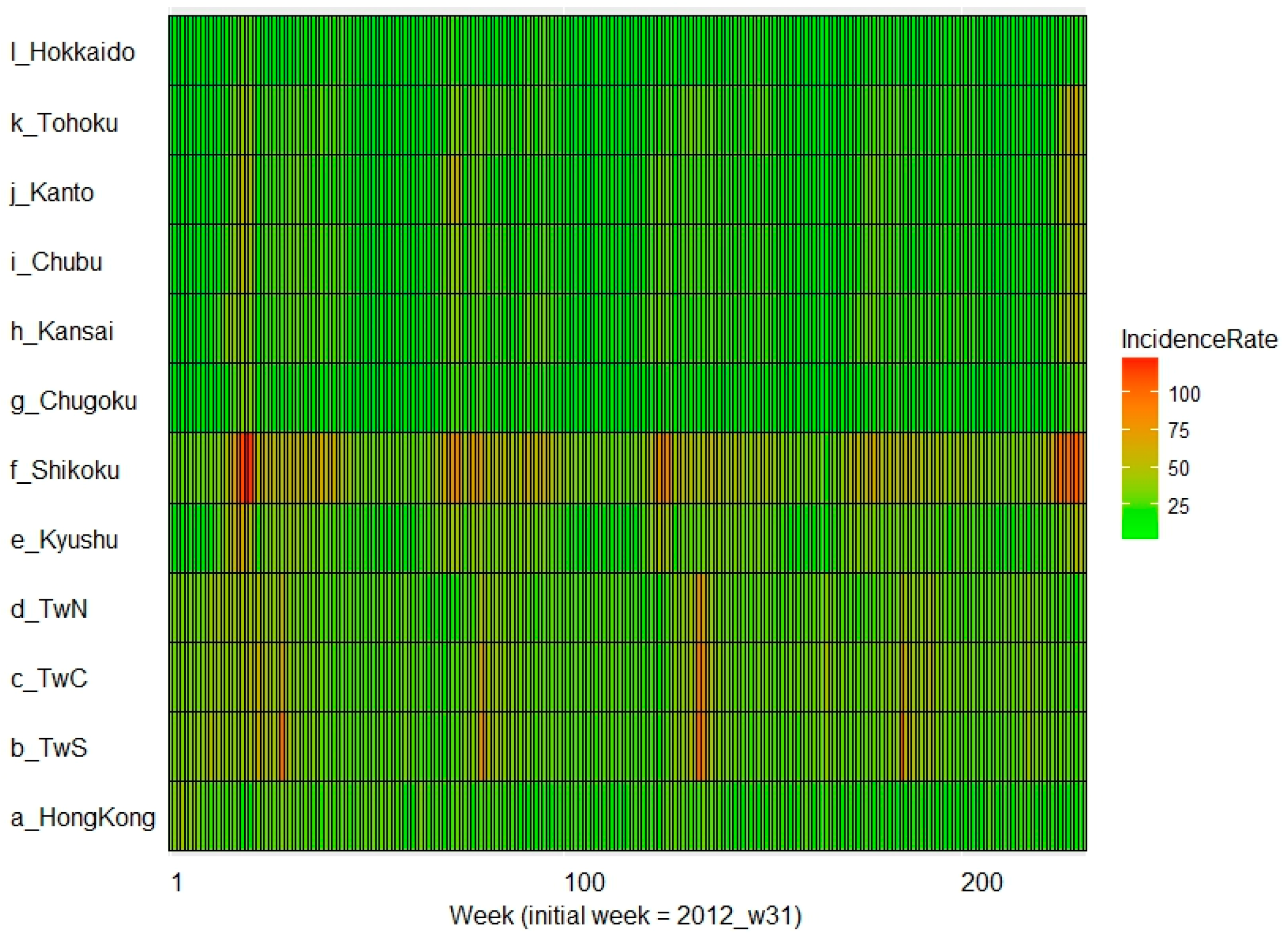 Sustainability 10 01417 g002