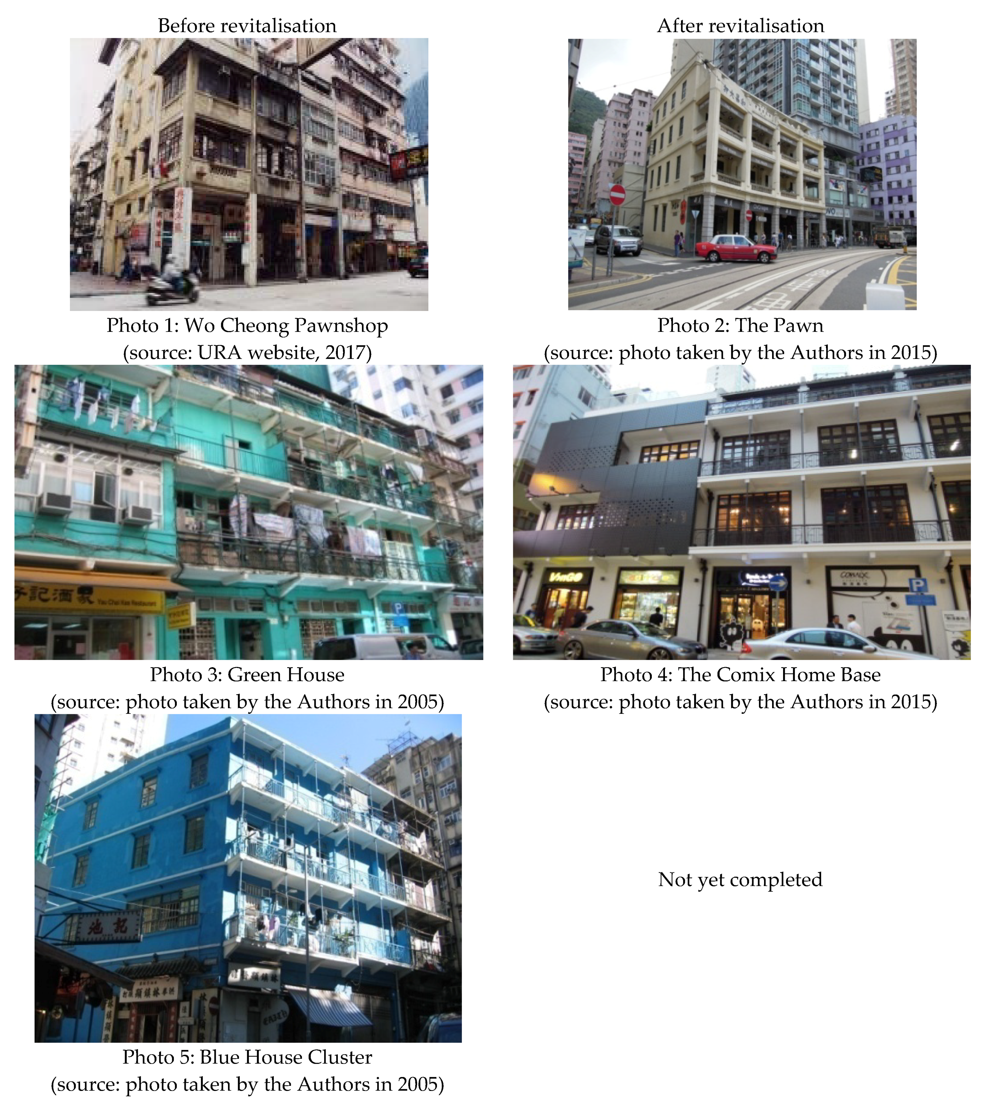 Sustainability 10 01418 g002