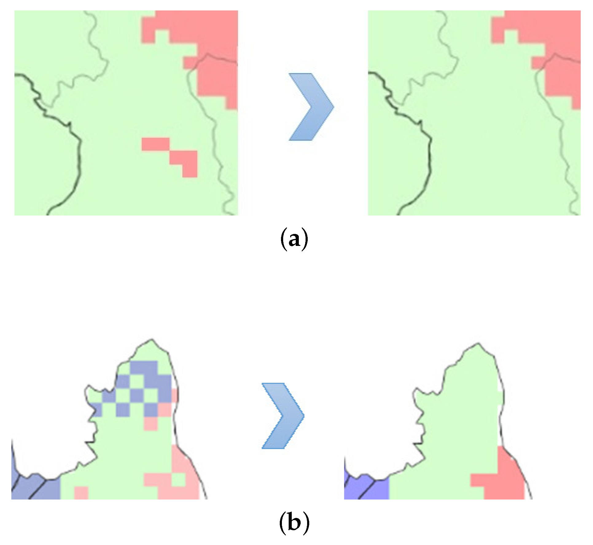 Sustainability 10 01424 g005