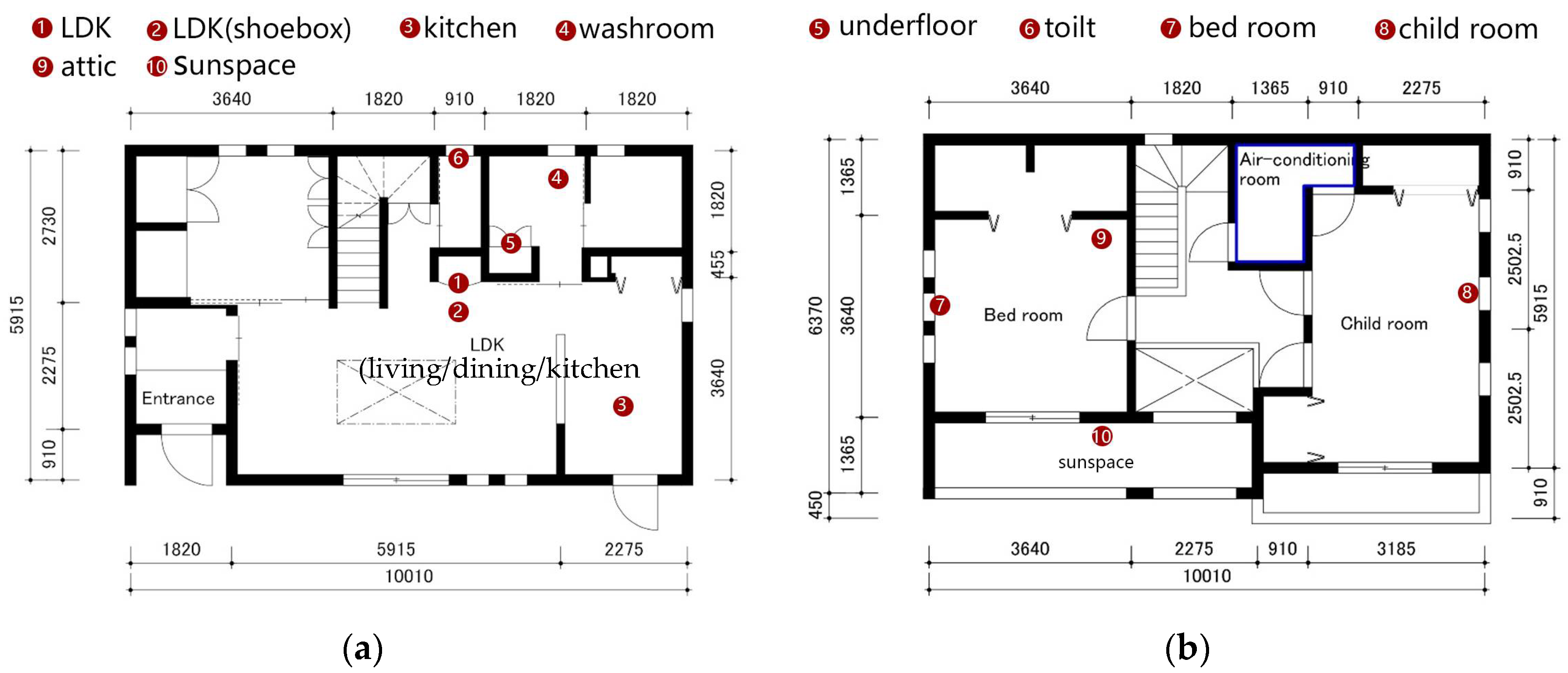 Sustainability 10 01428 g001