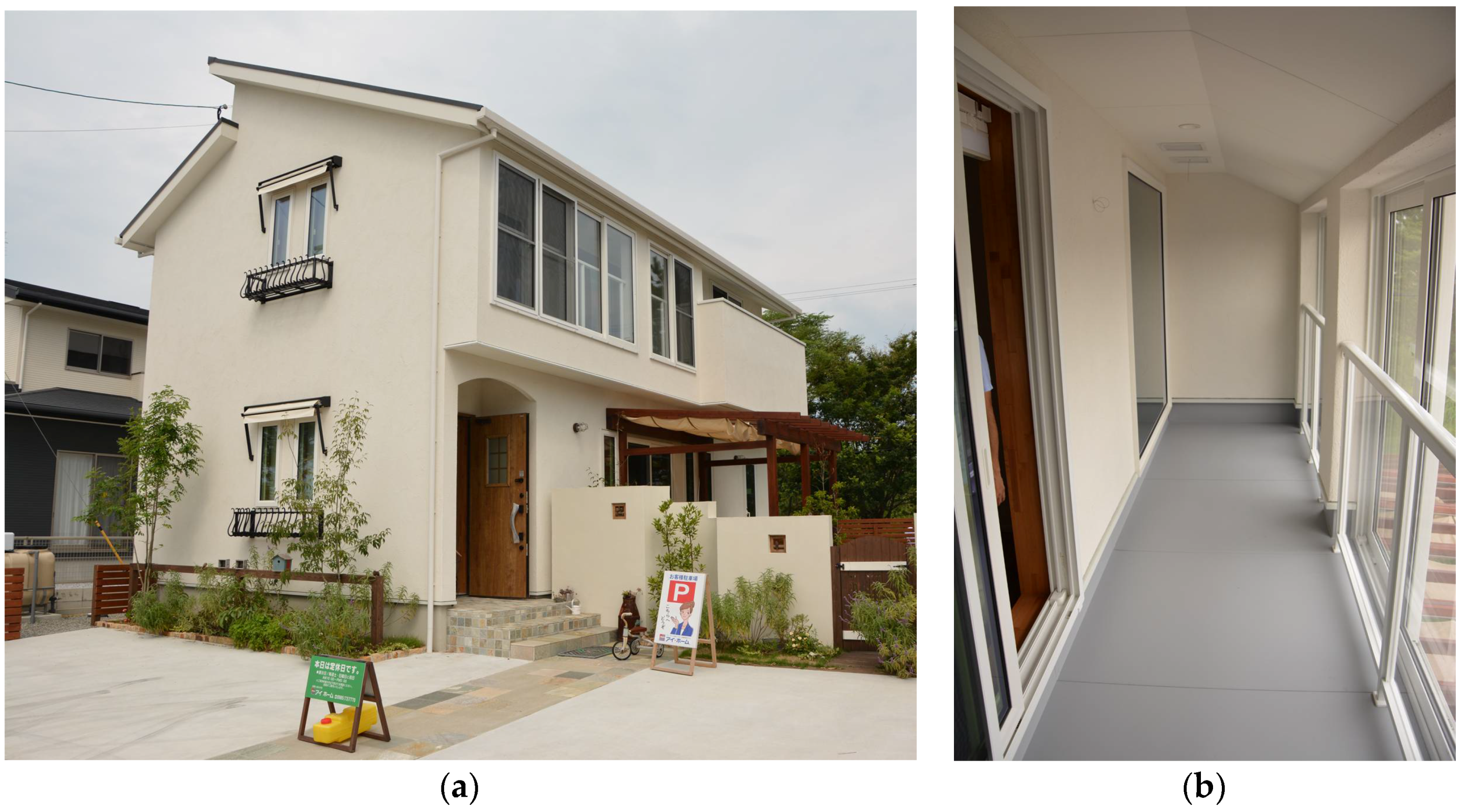 Sustainability 10 01428 g002