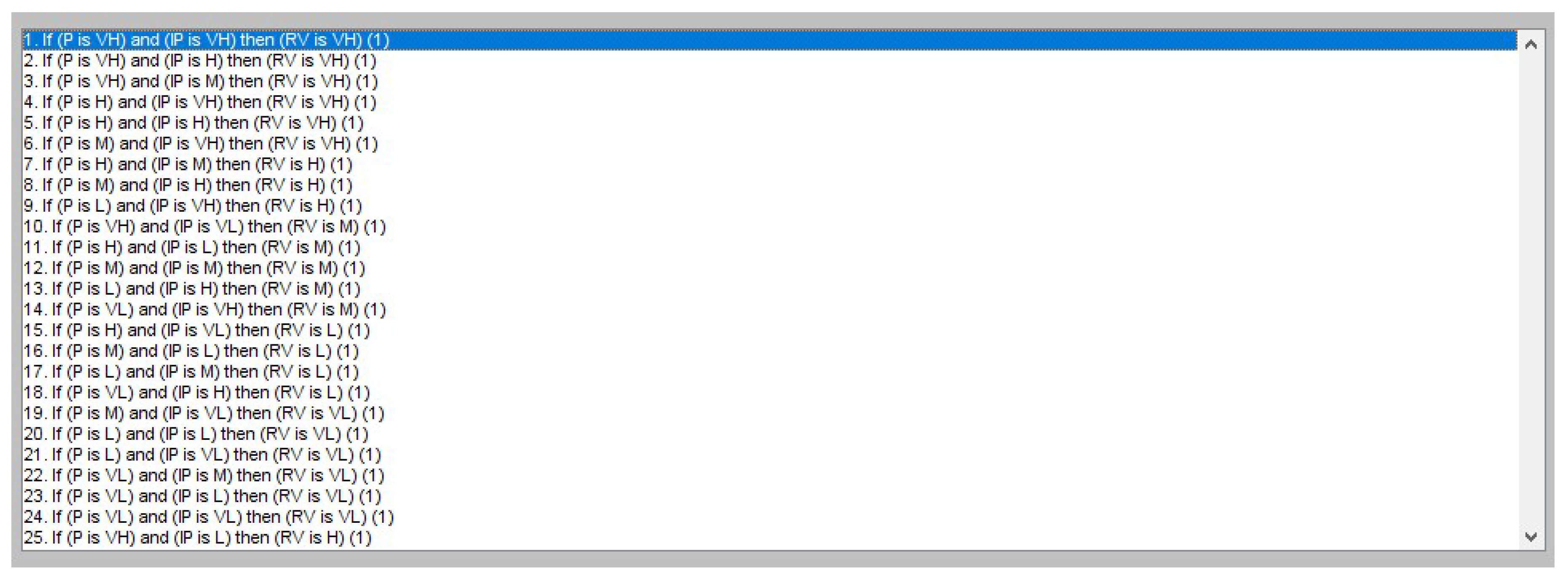 Sustainability 10 01438 g005