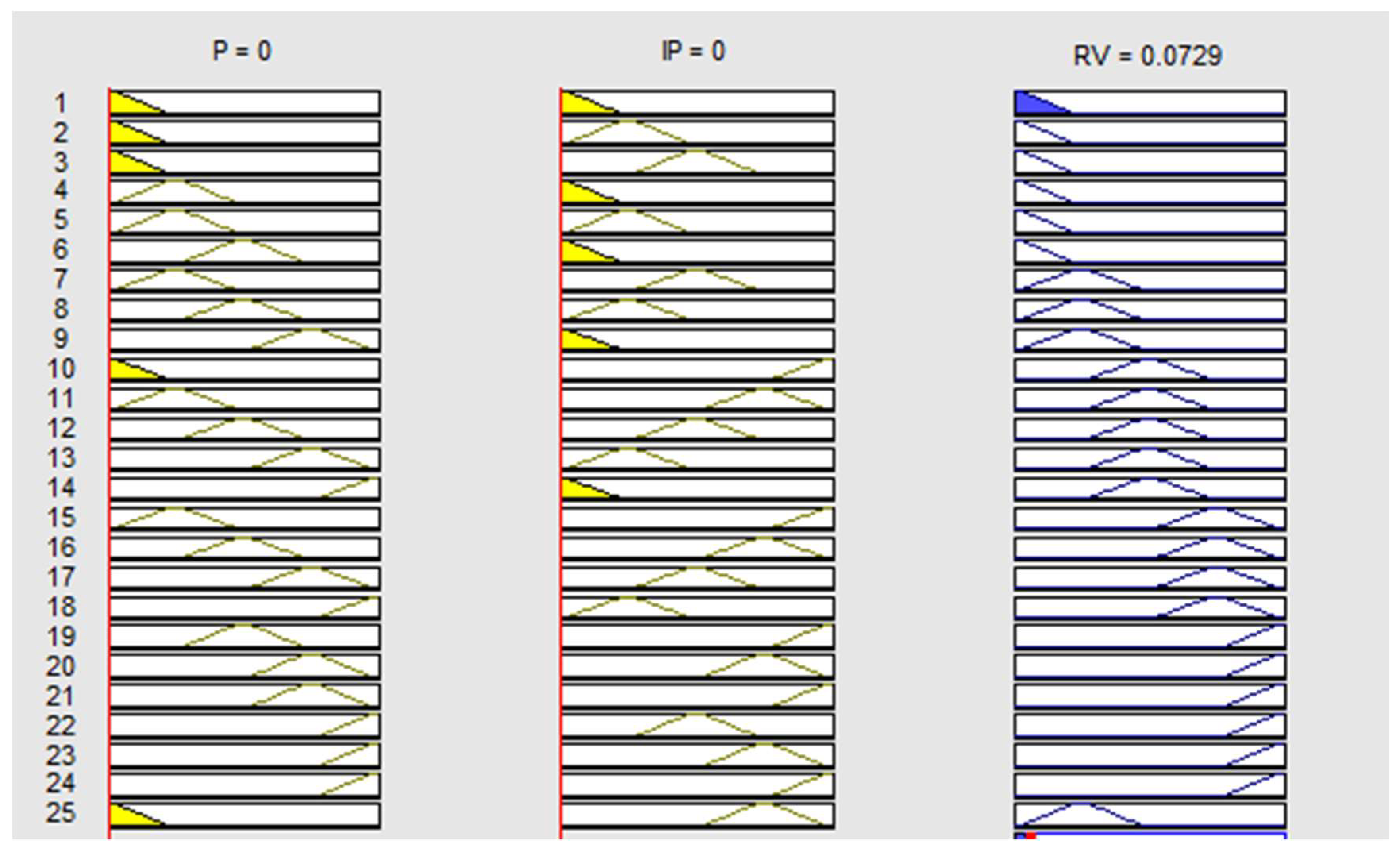 Sustainability 10 01438 g007