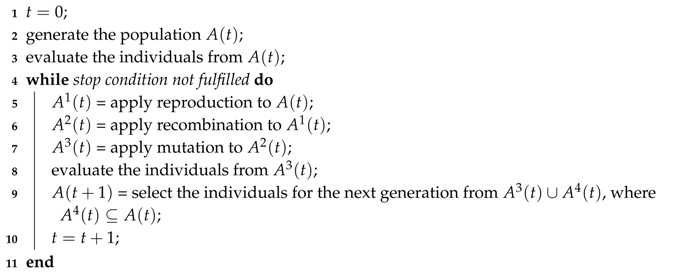 Sustainability 10 01460 i001 Sustainability 10 01460 i001