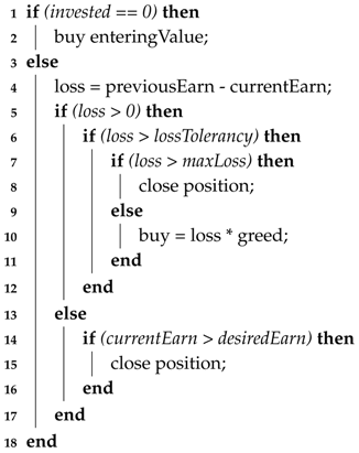 Sustainability 10 01460 i002 Sustainability 10 01460 i002