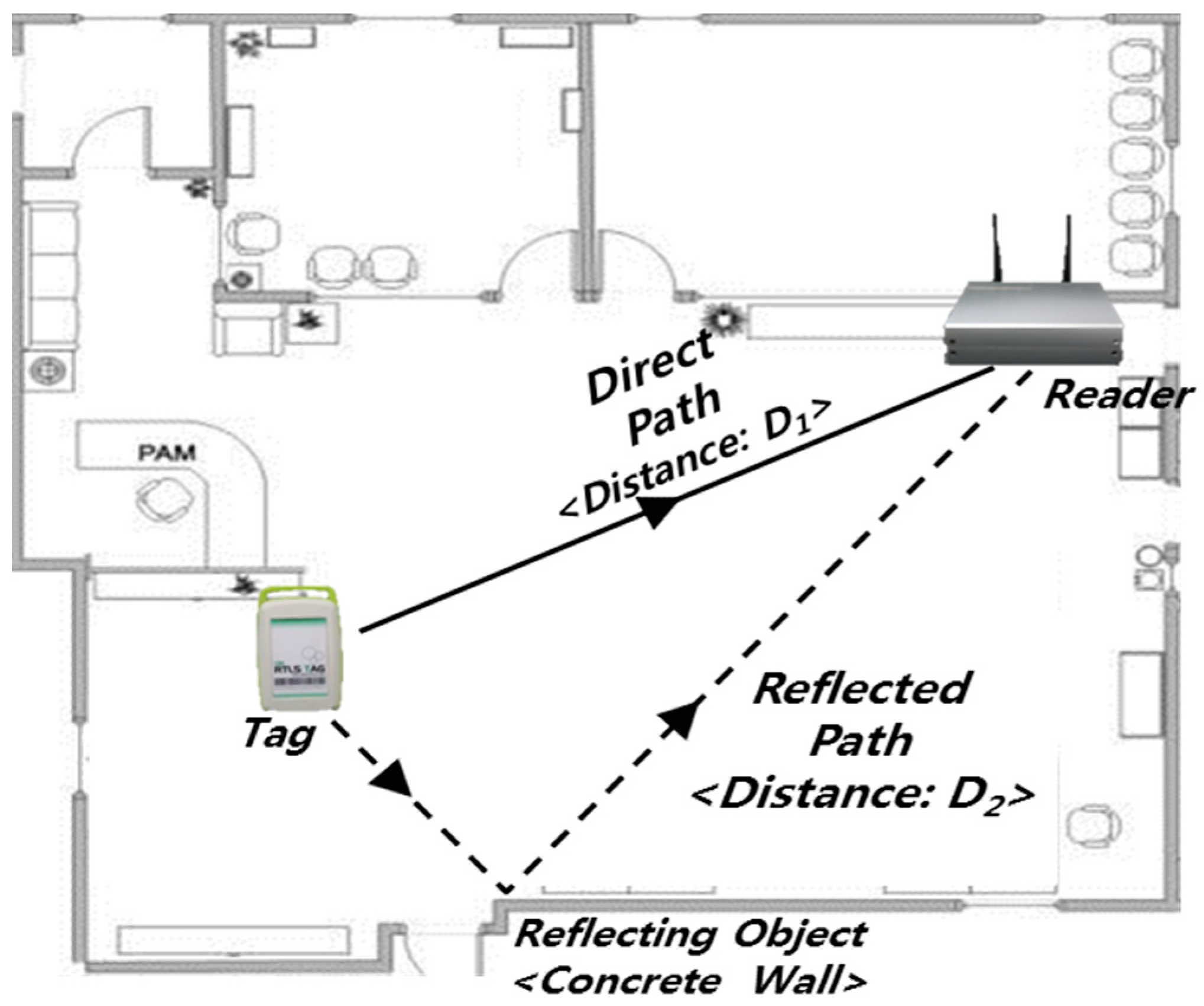 Sustainability 10 01488 g001