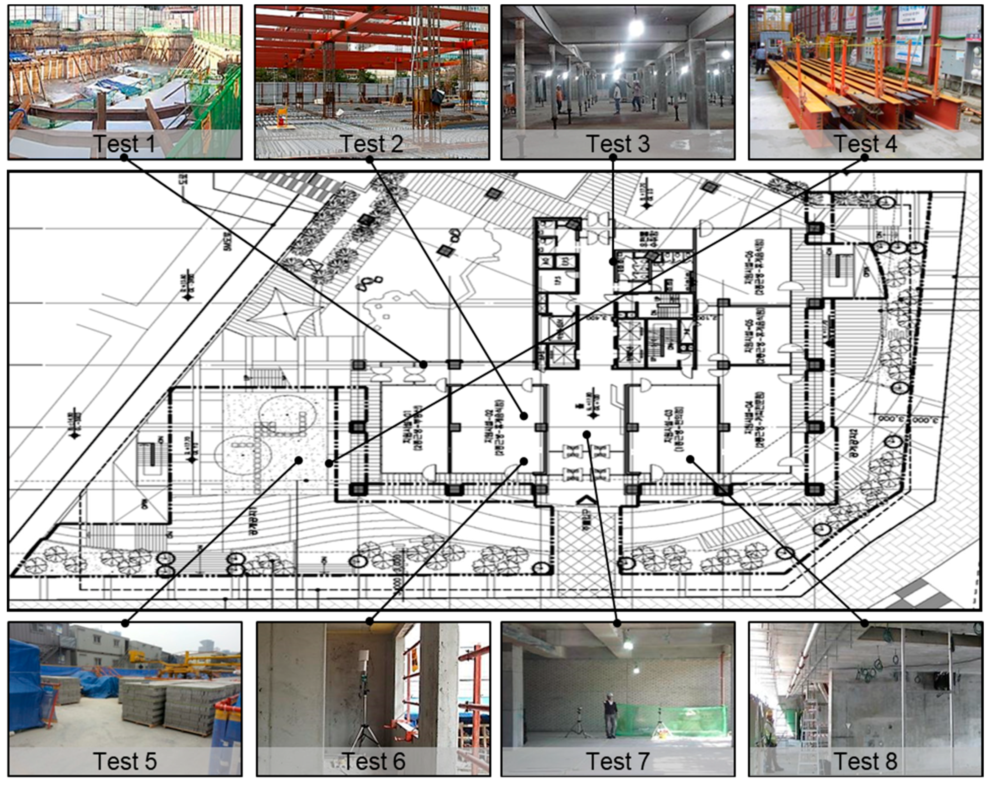 Sustainability 10 01488 g009