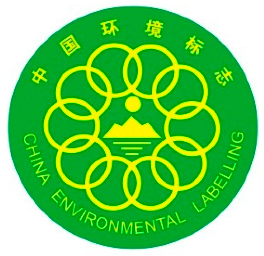 Sustainability 10 01494 g001