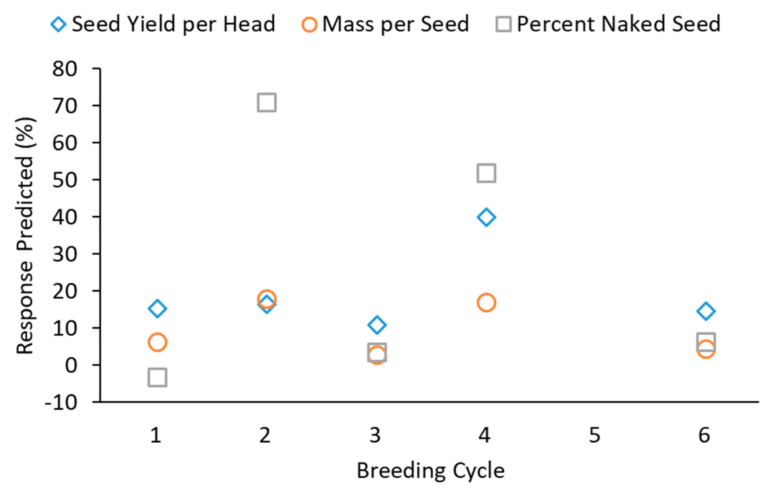 Sustainability 10 01499 g001 Sustainability 10 01499 g001
