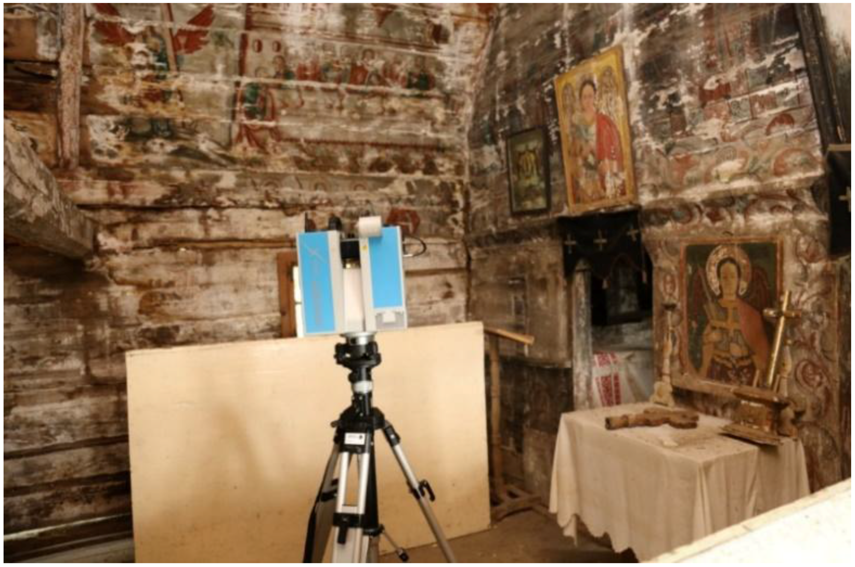 Sustainability 10 01503 g009 Sustainability 10 01503 g009