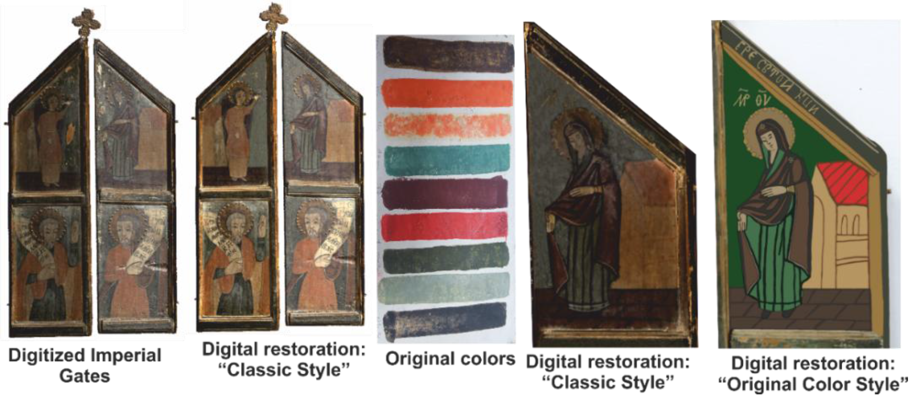 Sustainability 10 01503 g014 Sustainability 10 01503 g014