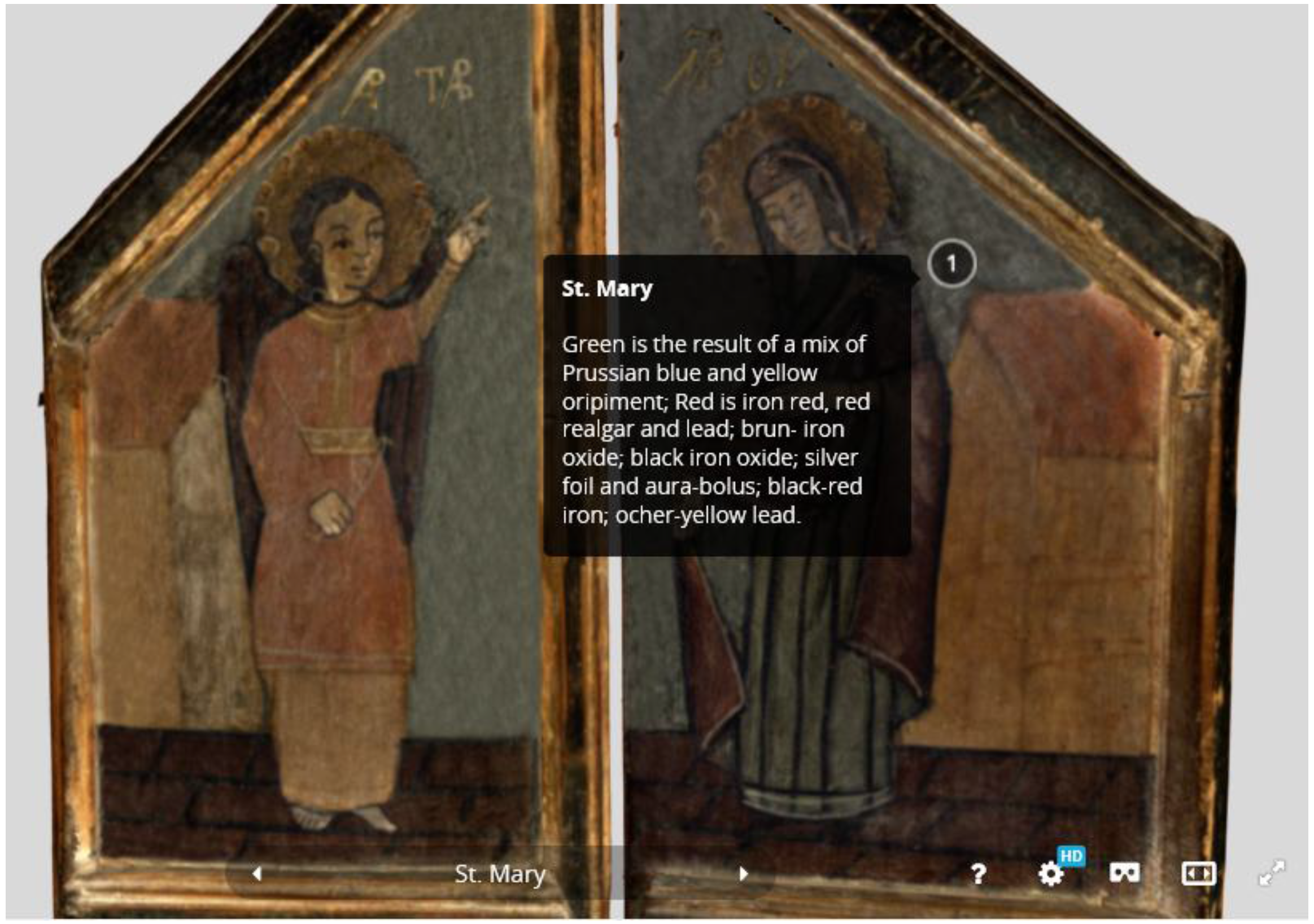 Sustainability 10 01503 g016 Sustainability 10 01503 g016