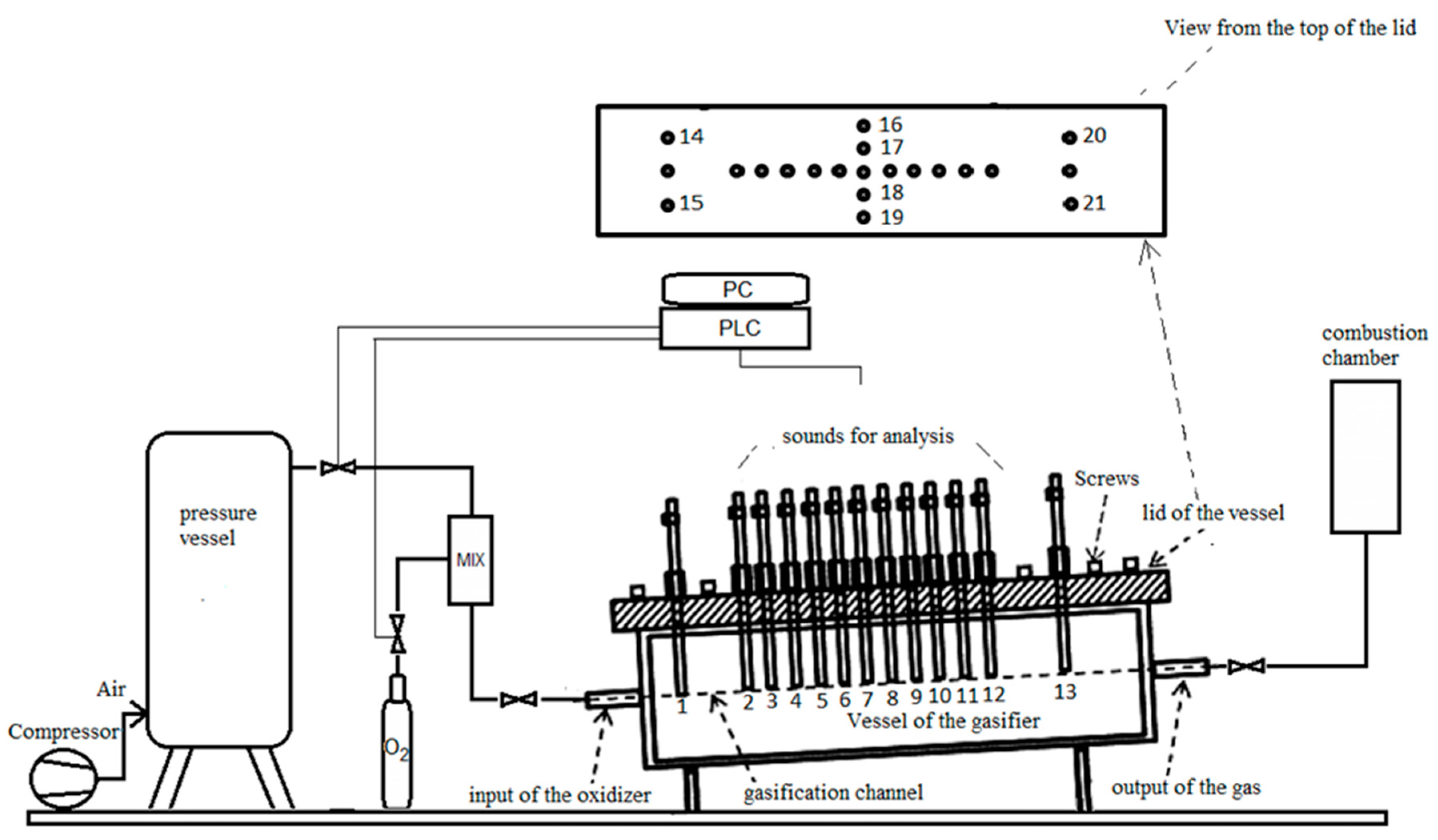 Sustainability 10 01512 g002