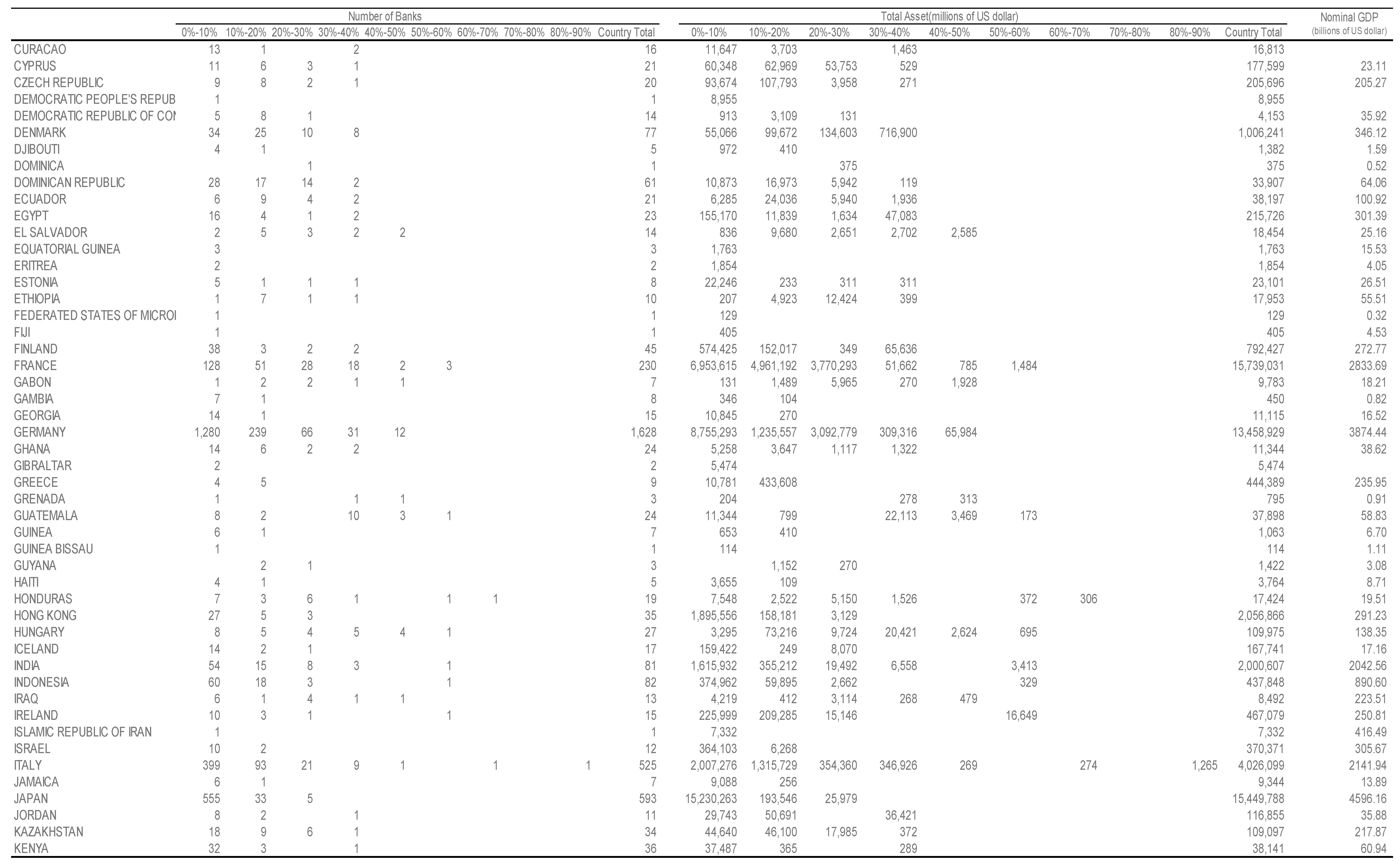 Sustainability 10 01530 i002 Sustainability 10 01530 i002