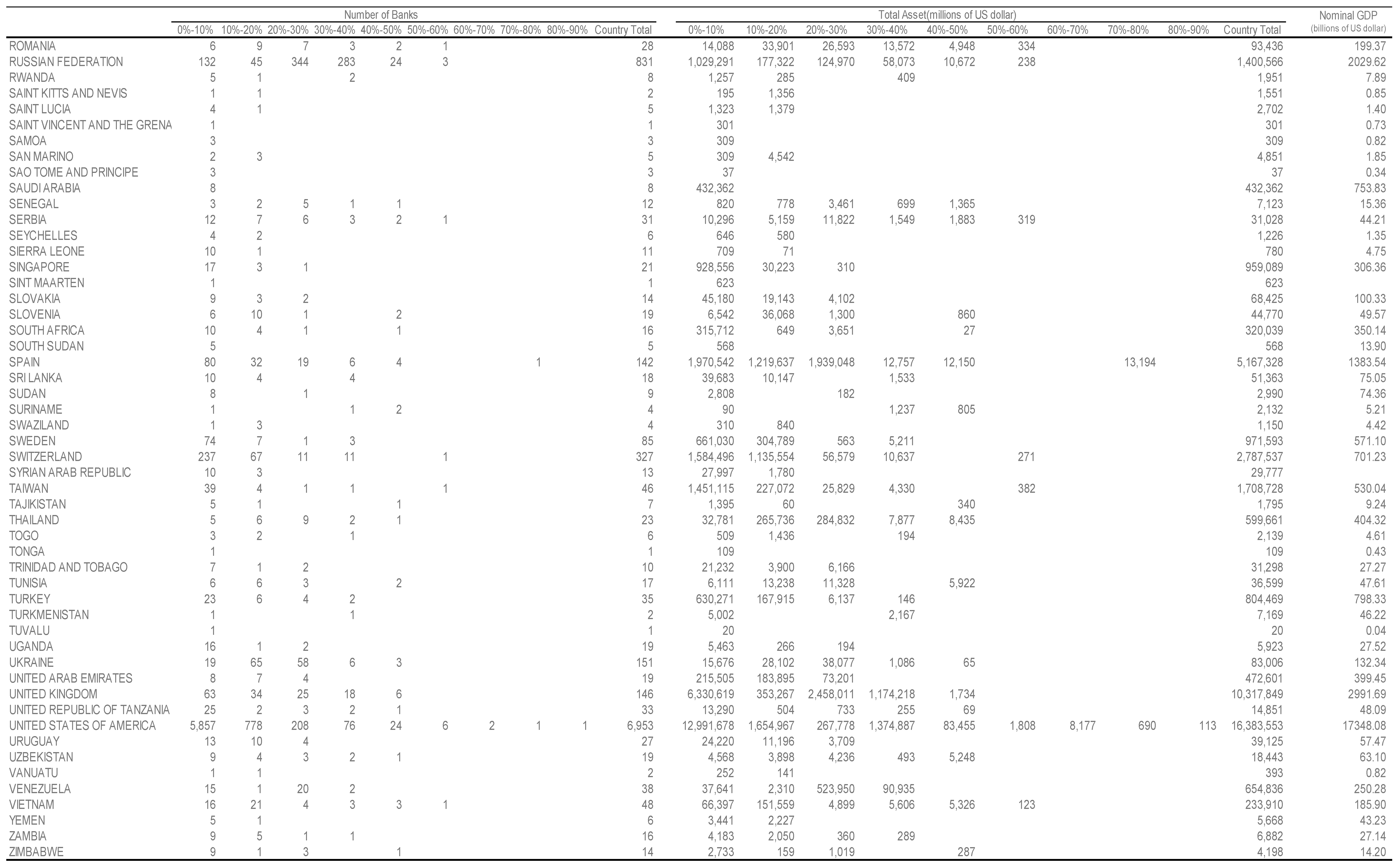 Sustainability 10 01530 i004 Sustainability 10 01530 i004