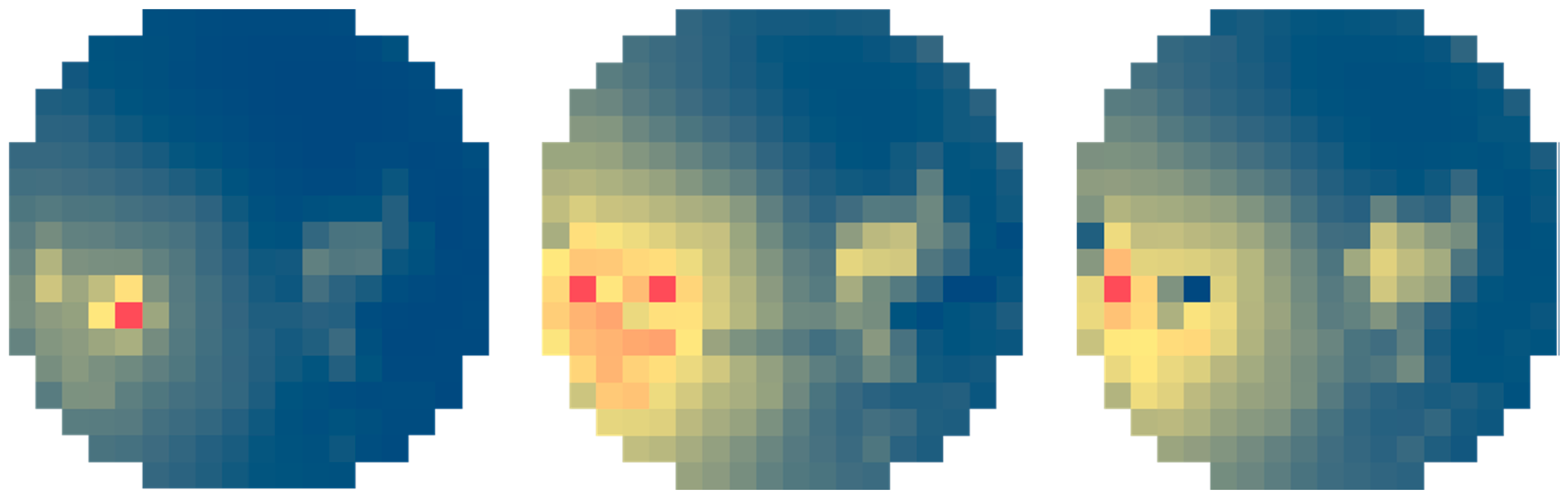 Sustainability 10 01556 g010