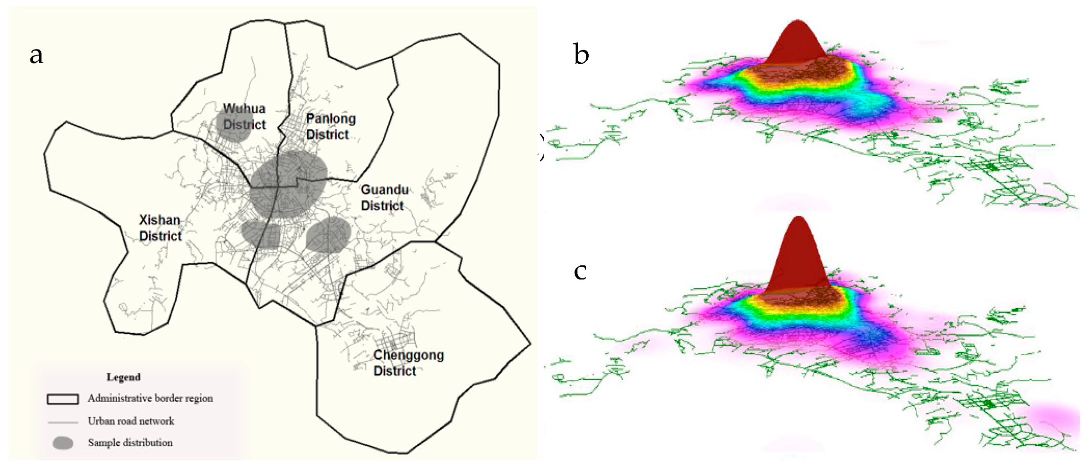 Sustainability 10 01560 g003