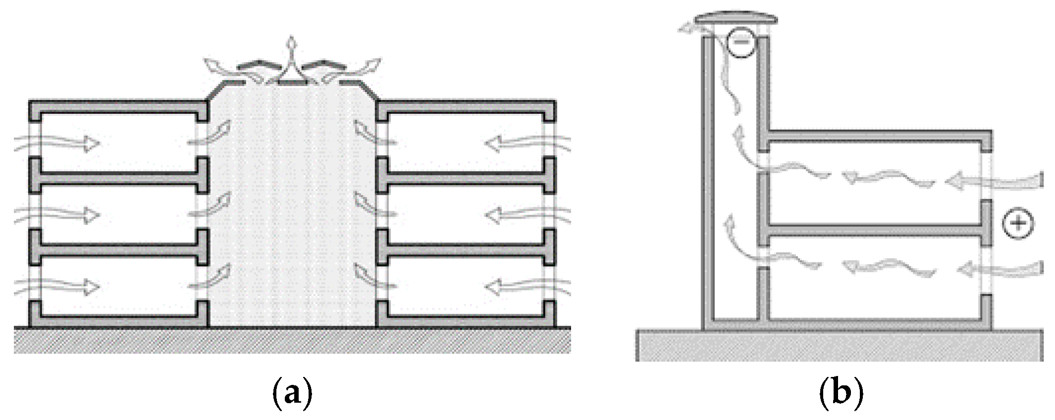 Sustainability 10 01565 g004