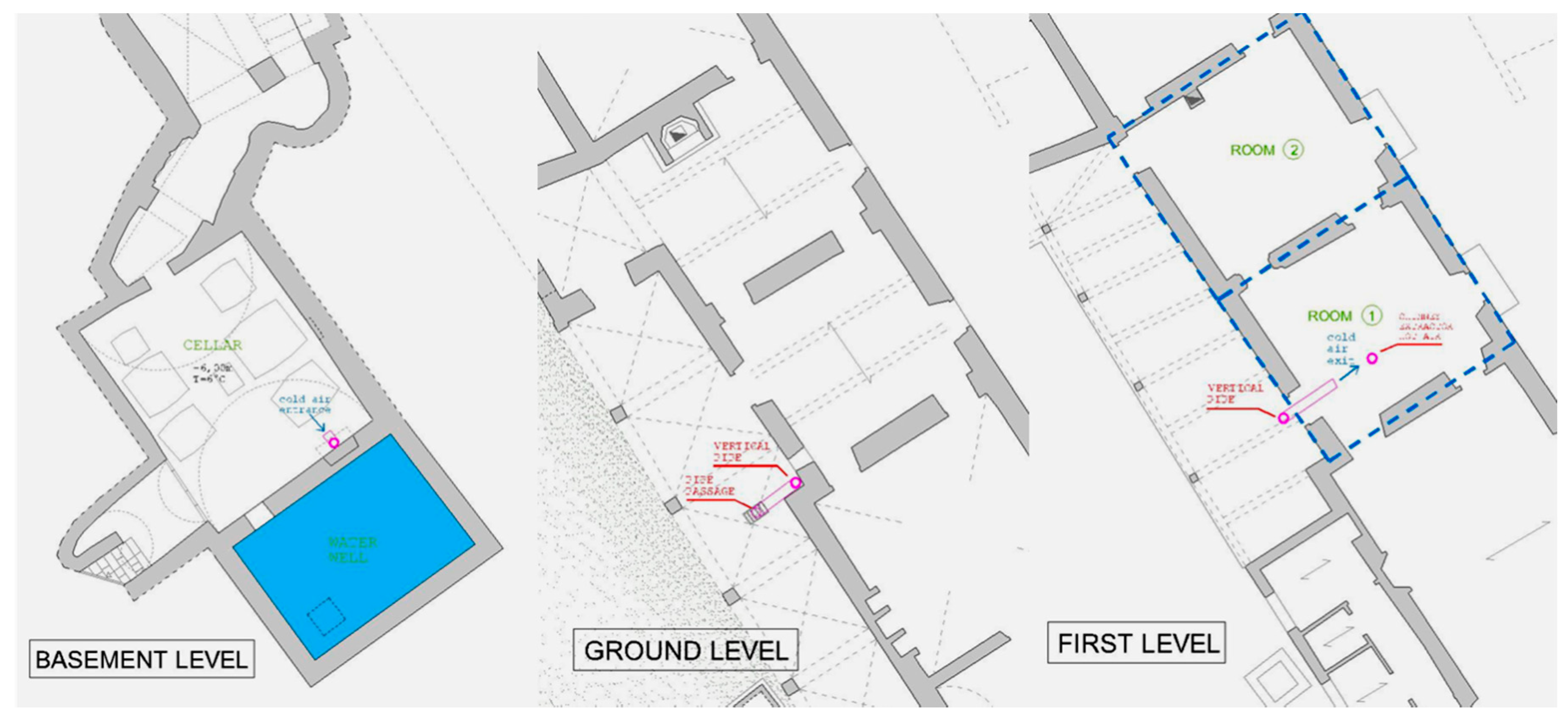 Sustainability 10 01565 g008