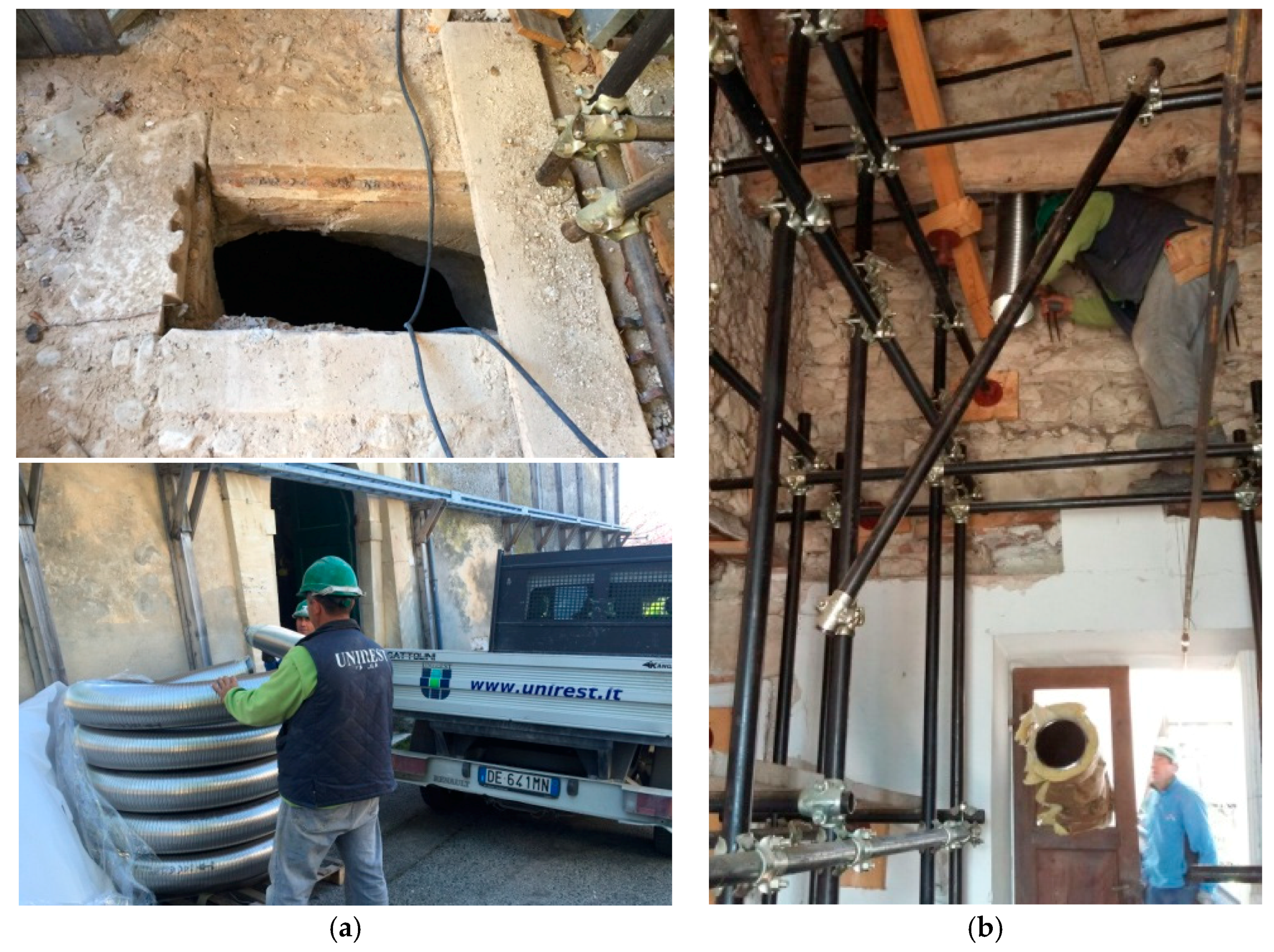 Sustainability 10 01565 g009