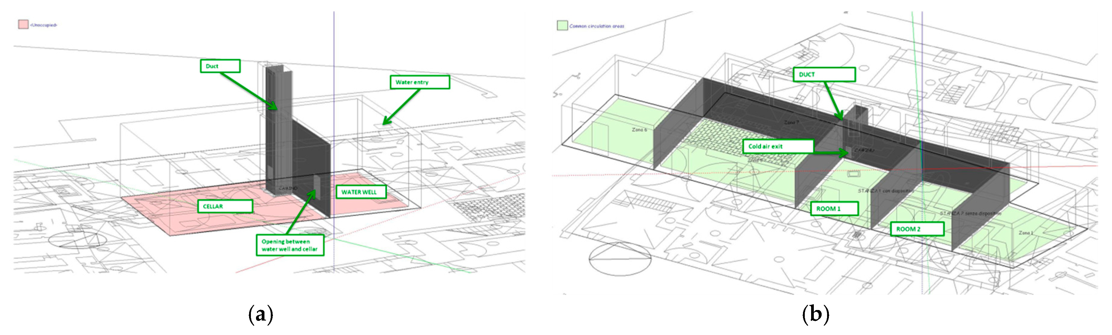 Sustainability 10 01565 g015