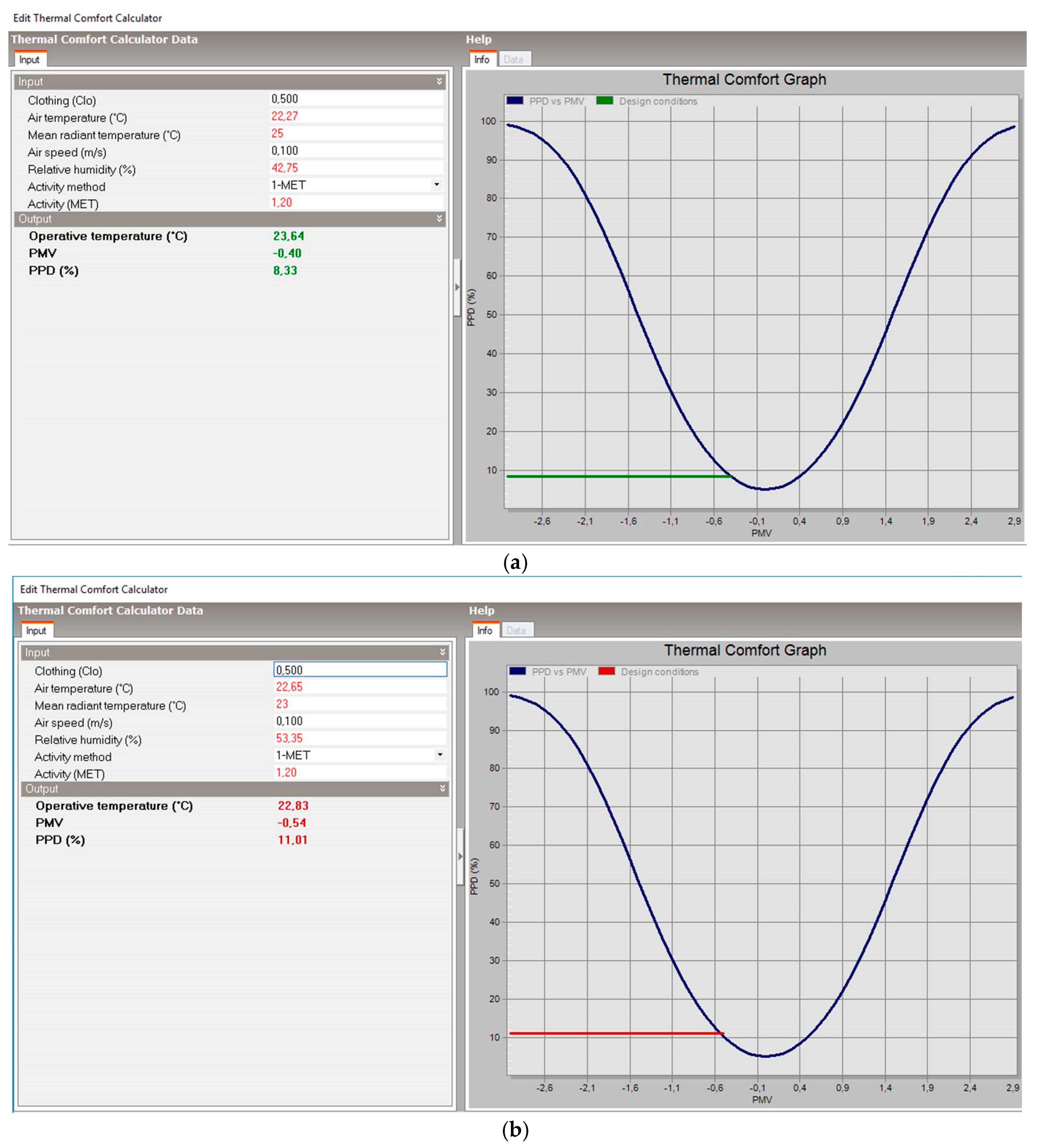 Sustainability 10 01565 g020