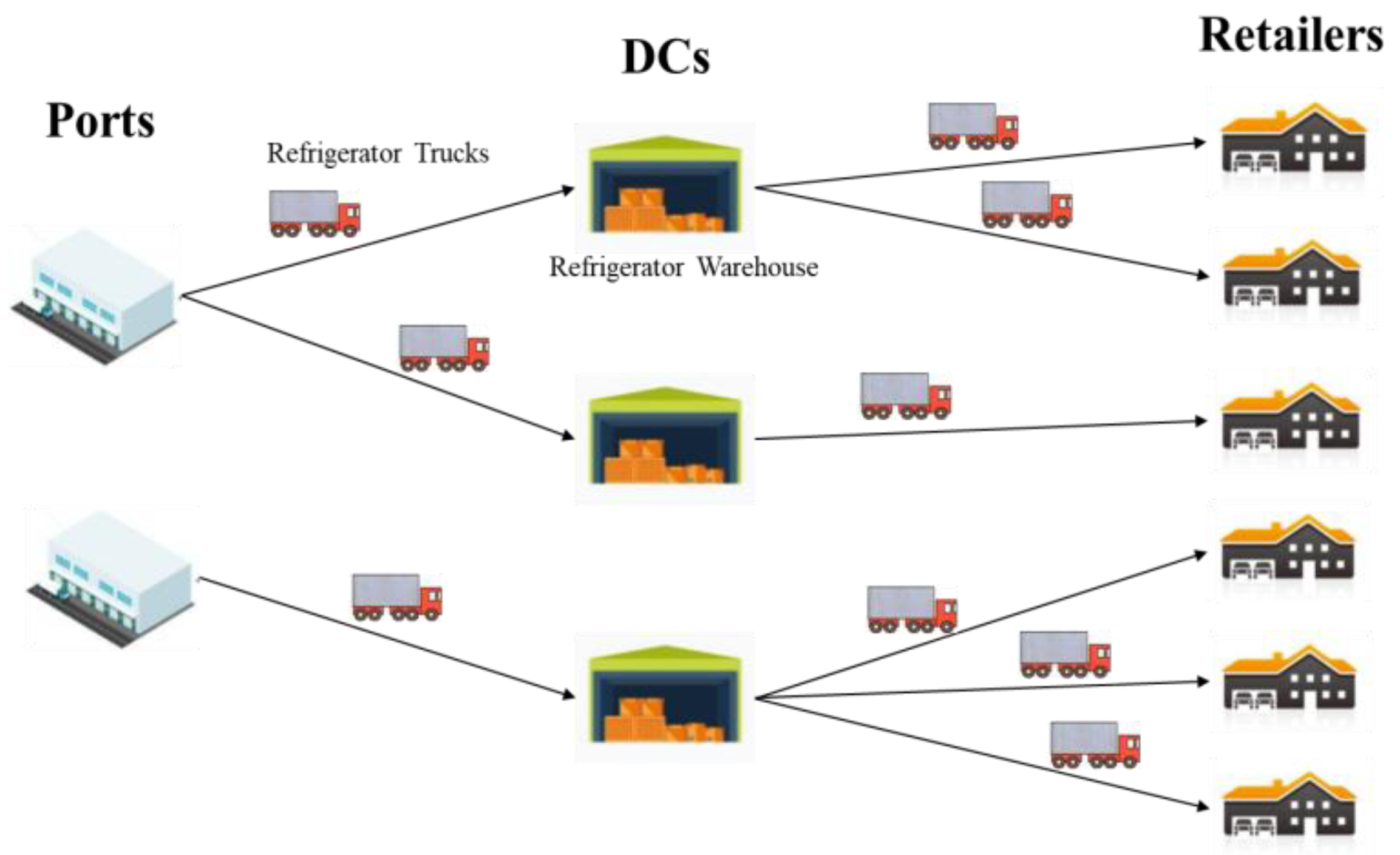 Sustainability 10 01572 g001 Sustainability 10 01572 g001