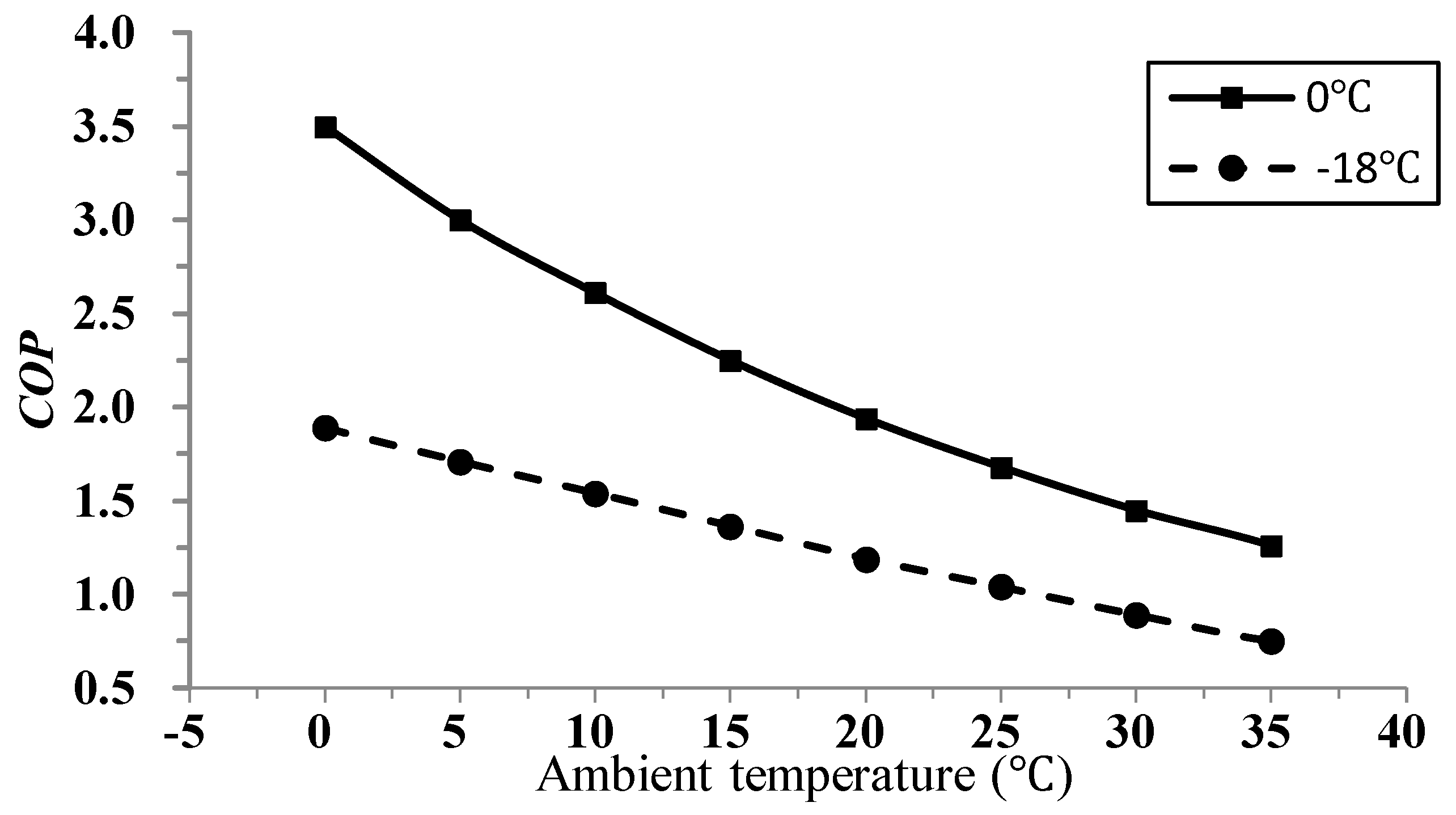 Sustainability 10 01572 g004 Sustainability 10 01572 g004