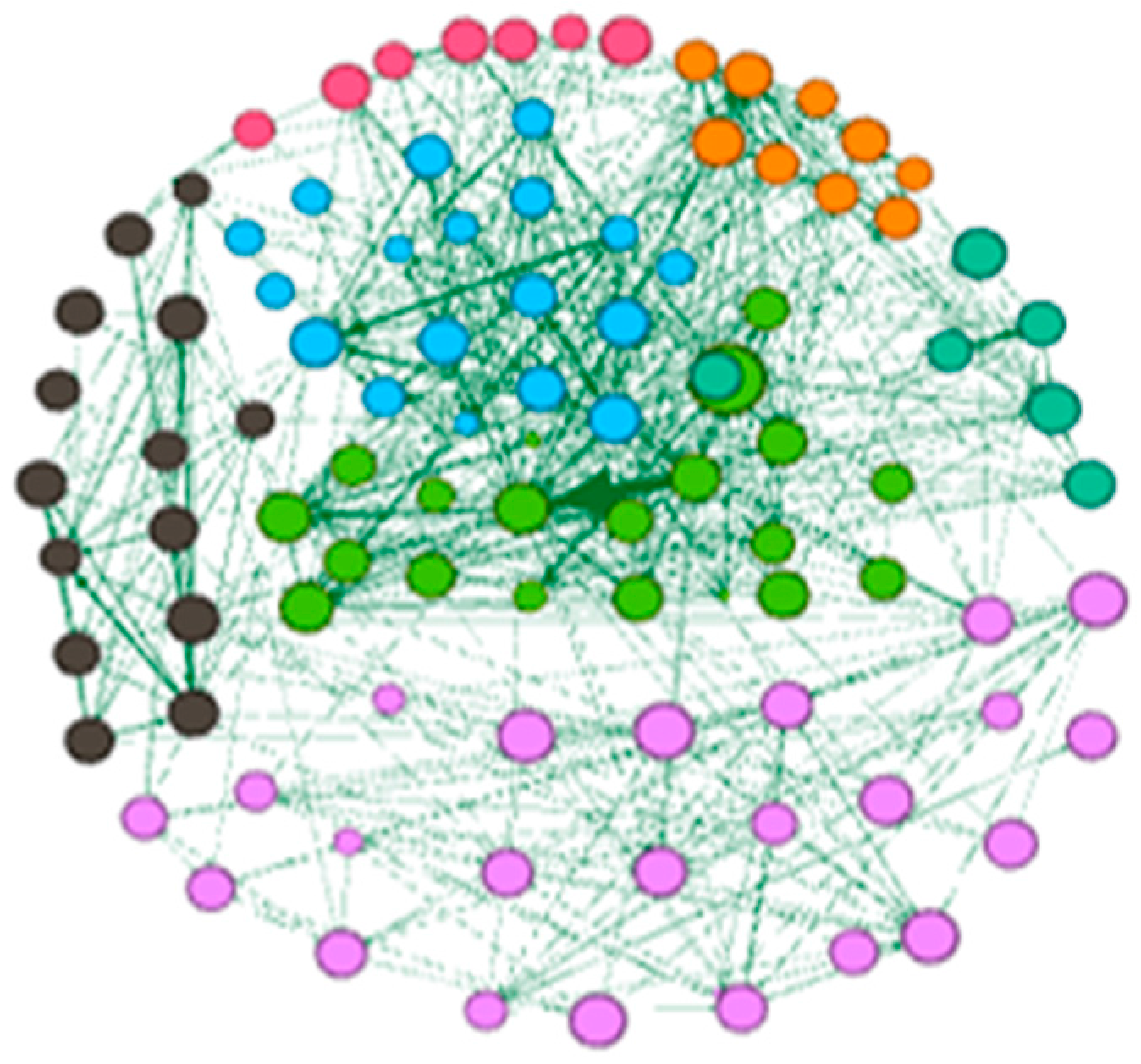 Sustainability 10 01573 g003