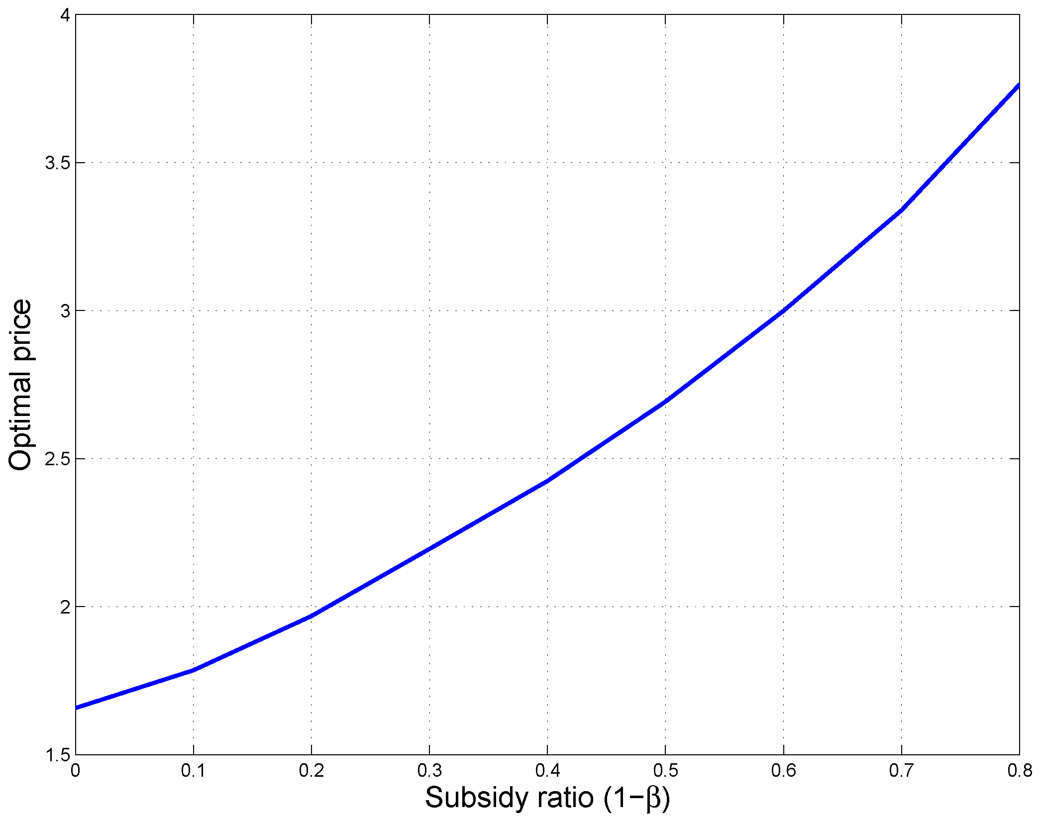 Sustainability 10 01576 g001