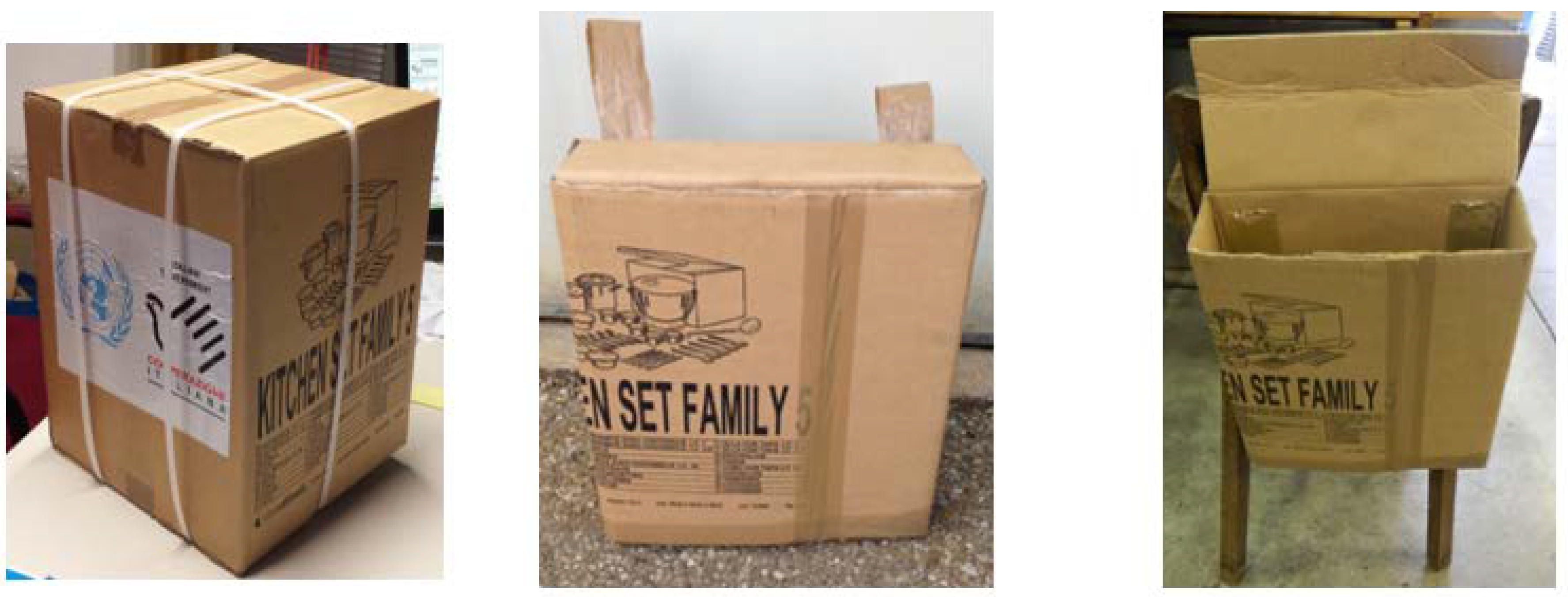 Sustainability 10 01587 g003