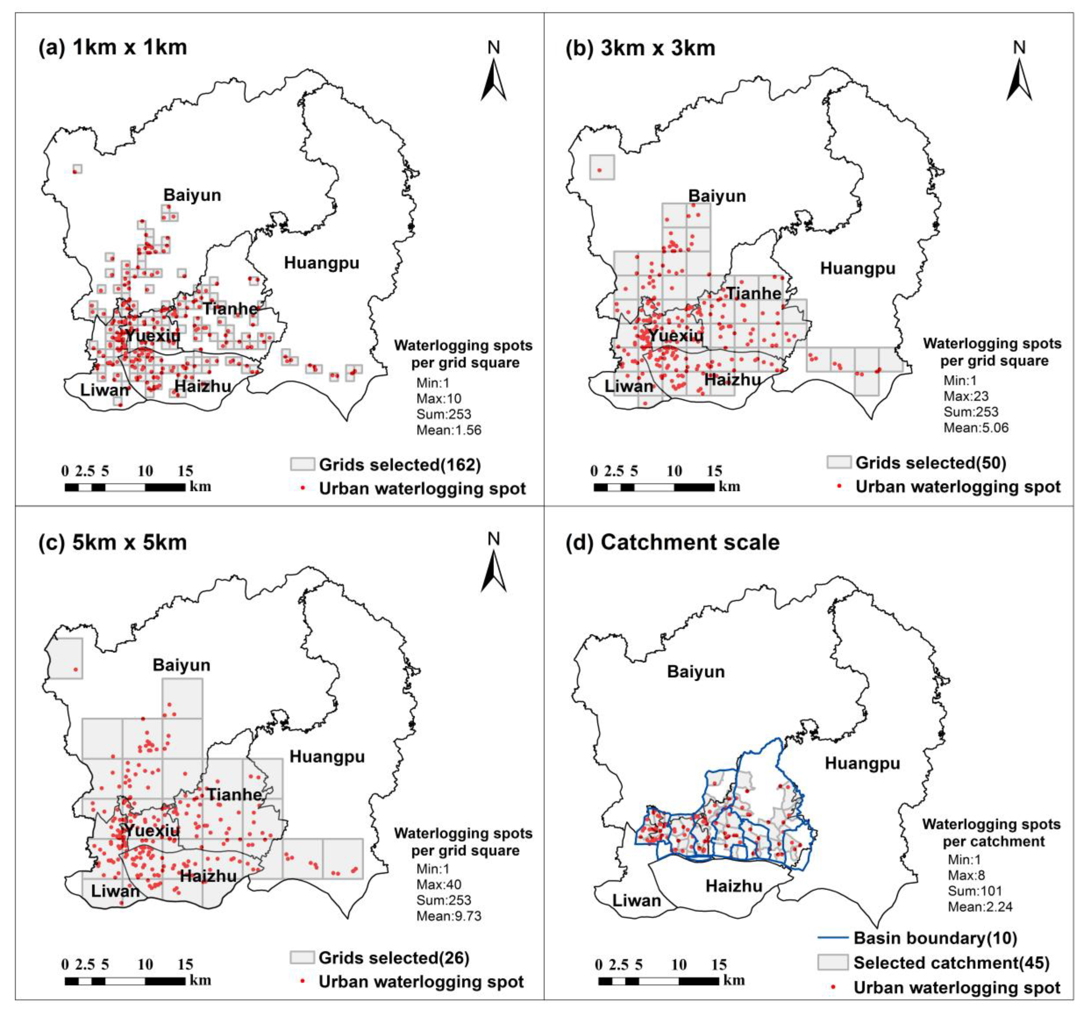 Sustainability 10 01589 g002