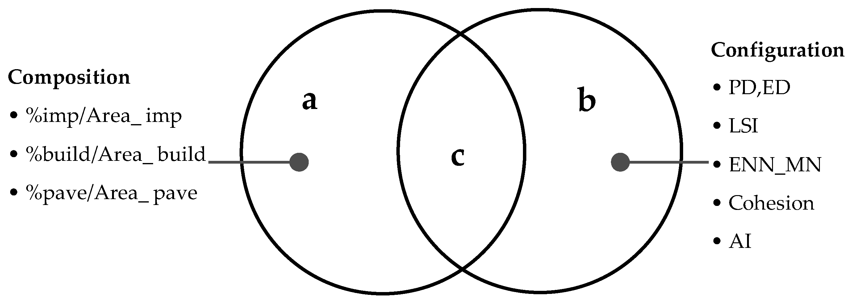 Sustainability 10 01589 g003