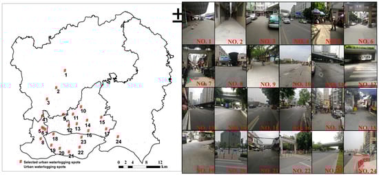 Sustainability 10 01589 g0a1