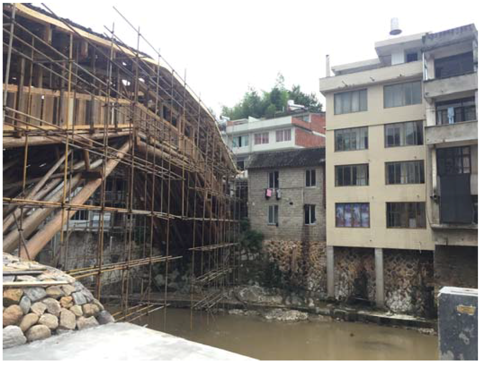 Sustainability 10 01593 g001